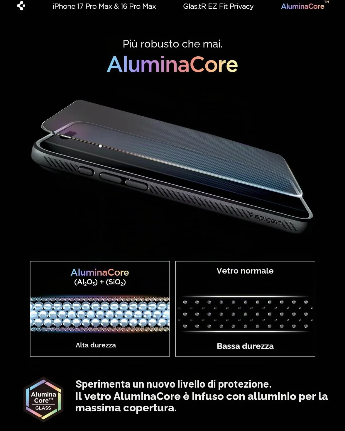 Spigen Glas.tR EZ Fit Vetro Temperato compatibile con iPhone 17 Pro Max, iPhone 16 Pro Max, 2 Pezzi, Anti-Spia, Protezione della Privacy, Durezza 9H Pellicola prottetiva
