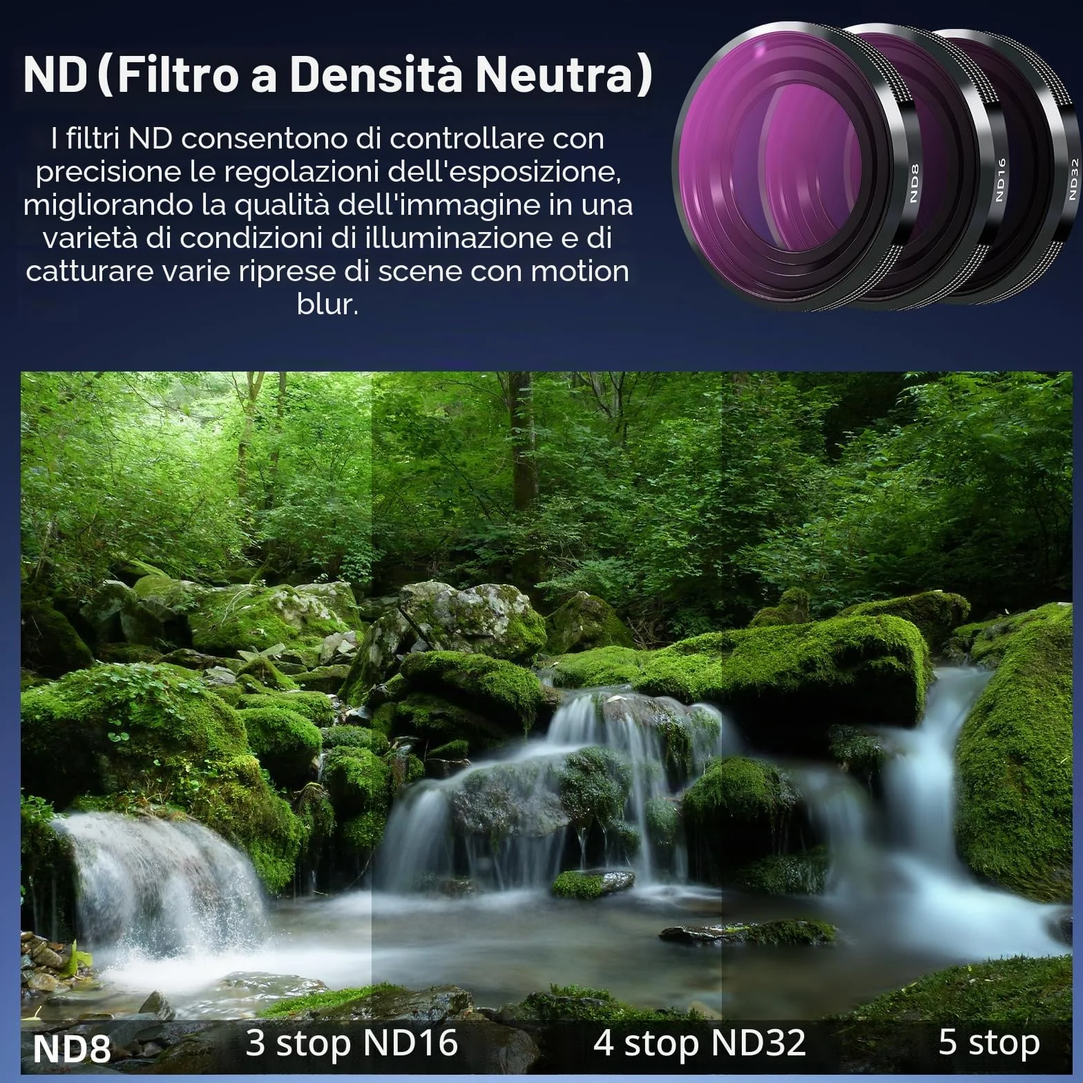REYGEAK Set di filtri ND per DJI Osmo Nano, CPL/ND8/16/32 per OSMO Nano, telaio in alluminio multi-rivestito HD Optical Glass (CPL/ND8/16/32)