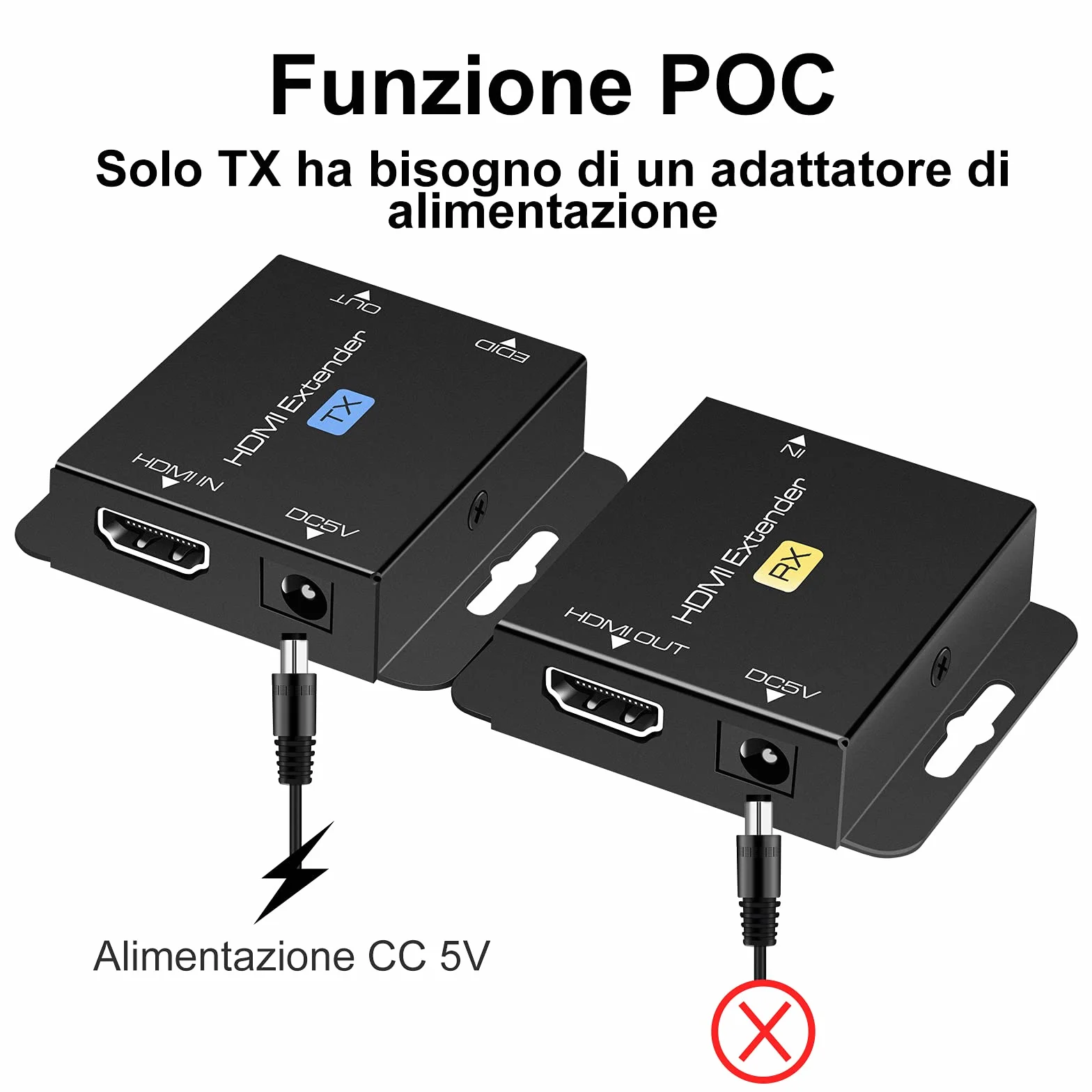 VEDINDUST HDMI Extender Over Cat5e 6 7 Ethernet Trasmettitore Ricevitore Supporto Preimpostazioni EDID 1080p POC Solo bisogno di alimentazione TX per lavoro 1080P 50m POC