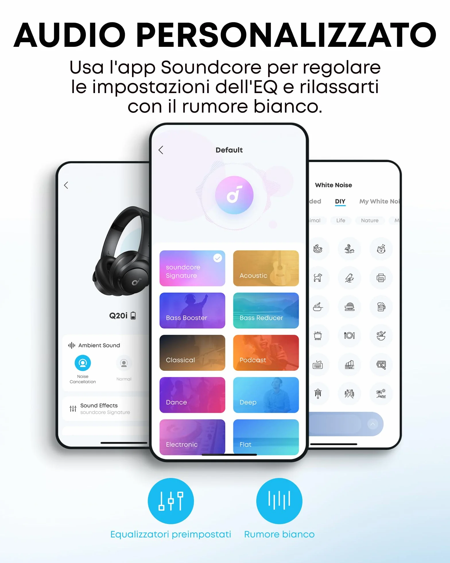 soundcore by Anker Q20i - Cuffie wireless Bluetooth over-ear con cancellazione ibrida attiva del rumore, 40 ore di riproduzione in modalità ANC, personalizzazione tramite app (nero)(ricondizionato)