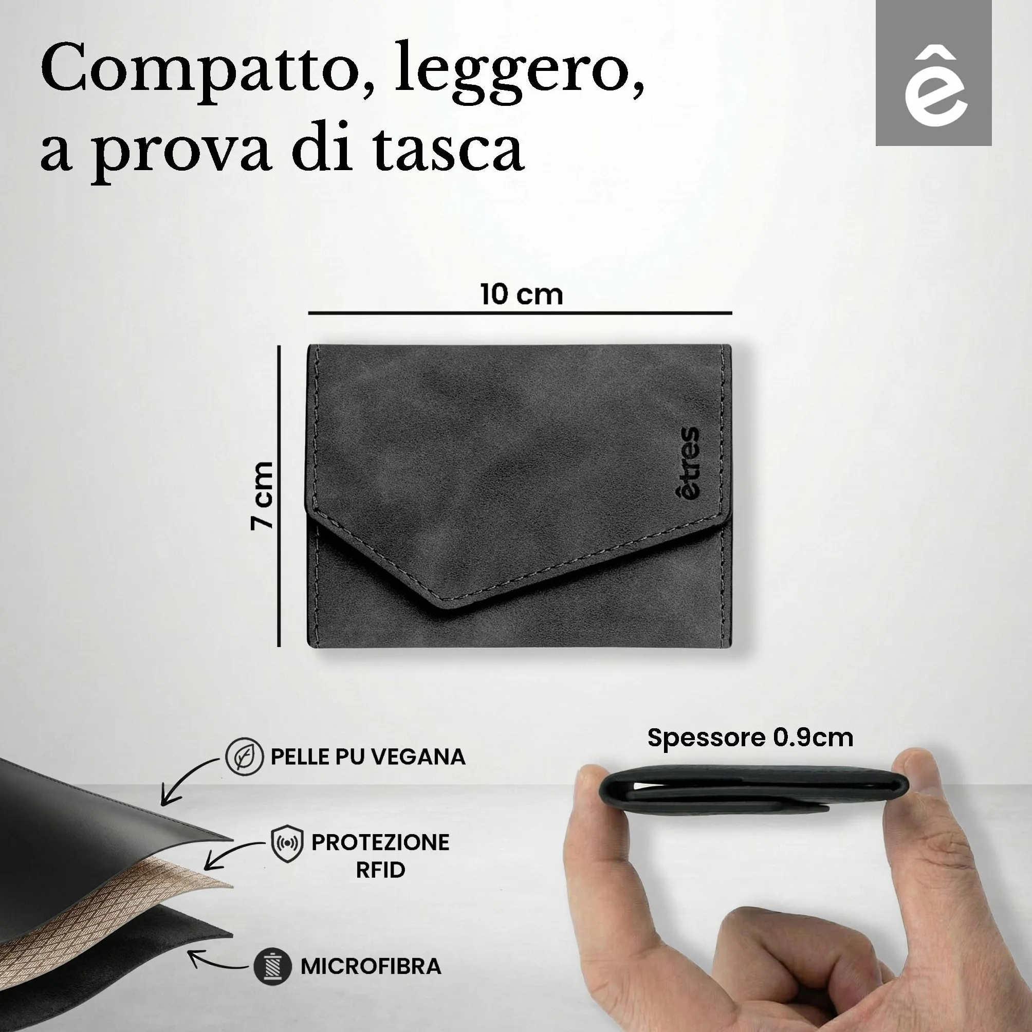 TECHMADE ETRES Portafoglio Magnetico ICON Easy - Compatibile con iPhone 17/16/15/14/13/12 - Protezione RFID, in PU Leather - 6 Carte + Tasca Contanti - Compatto, Unisex, Antiscivolo (Black)