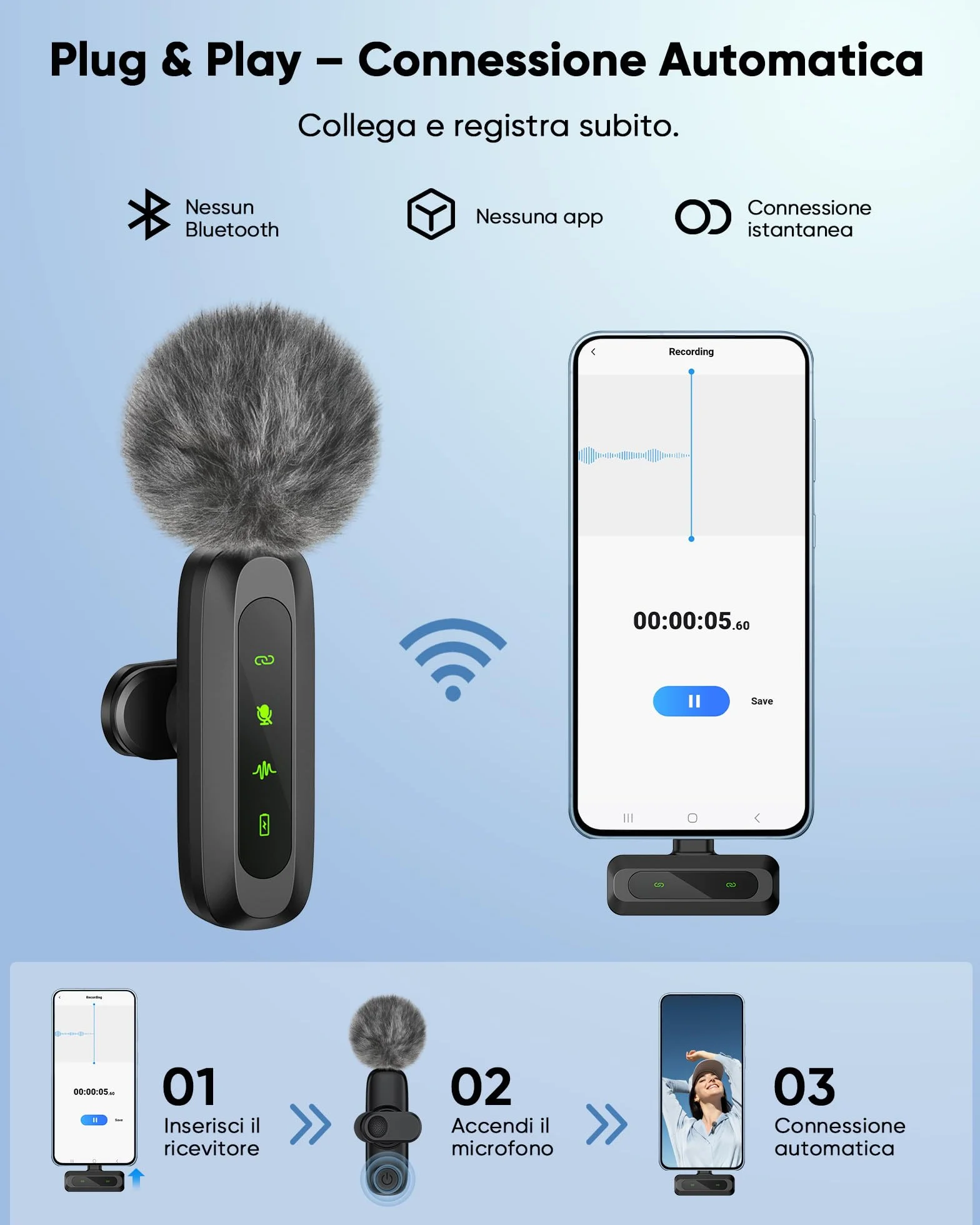 Microfono Lavalier Wireless per iPhone/Android/PC (Lightning/USBC/USB A), 2 Pack LED Display Mini Microfono Bluetooth con Mute/Reverb/Riduzione del Rumore per YouTube/Vlog (USBC+Lightning)