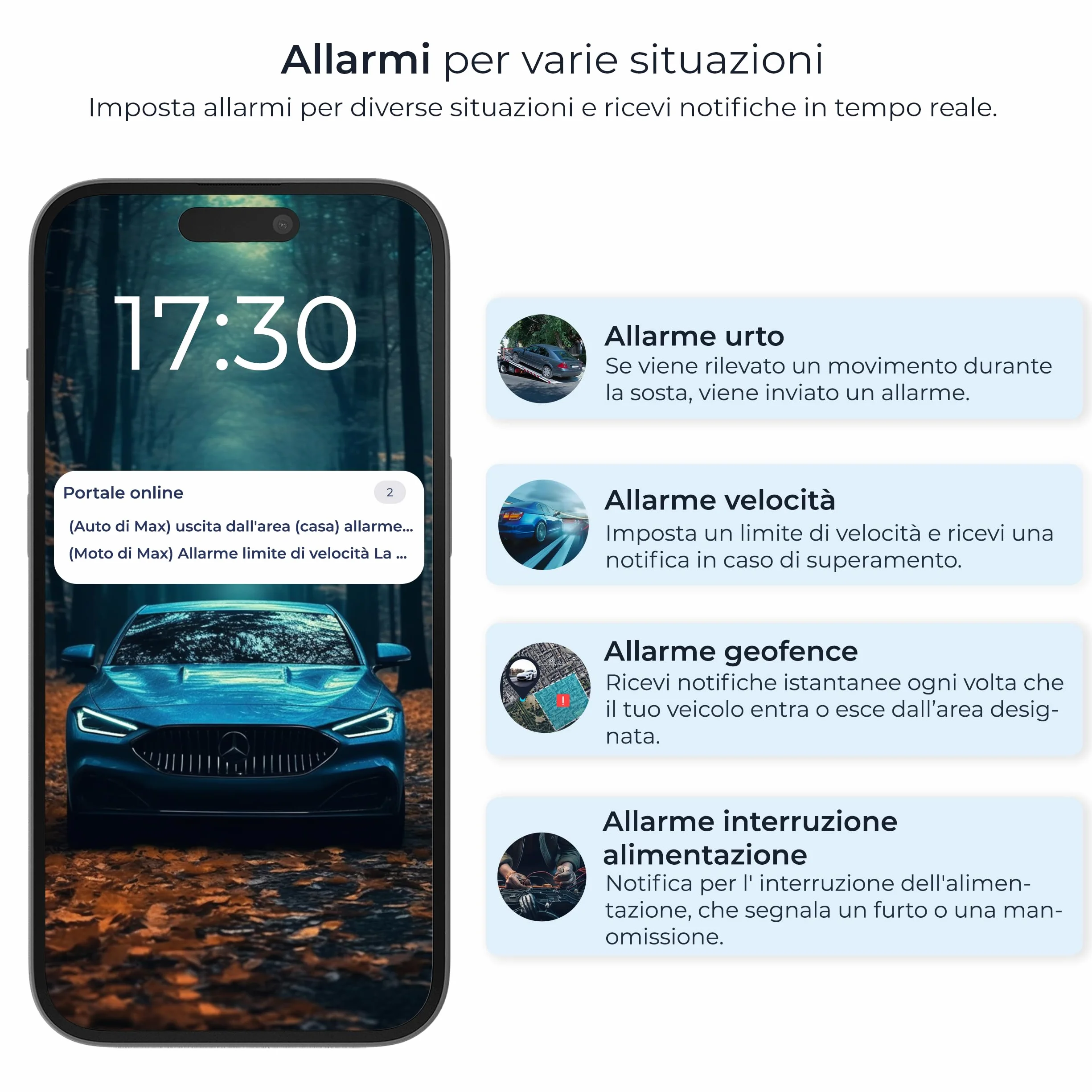 Salind 08 4G, OBD GPS Tracker, Localizzatore per Auto, Camion e Altri Veicoli, Geocalizzatore Gps con App e Connessione Diretta alla Presa OBD, Monitoraggio Percorso in Tempo Reale Tramite App
