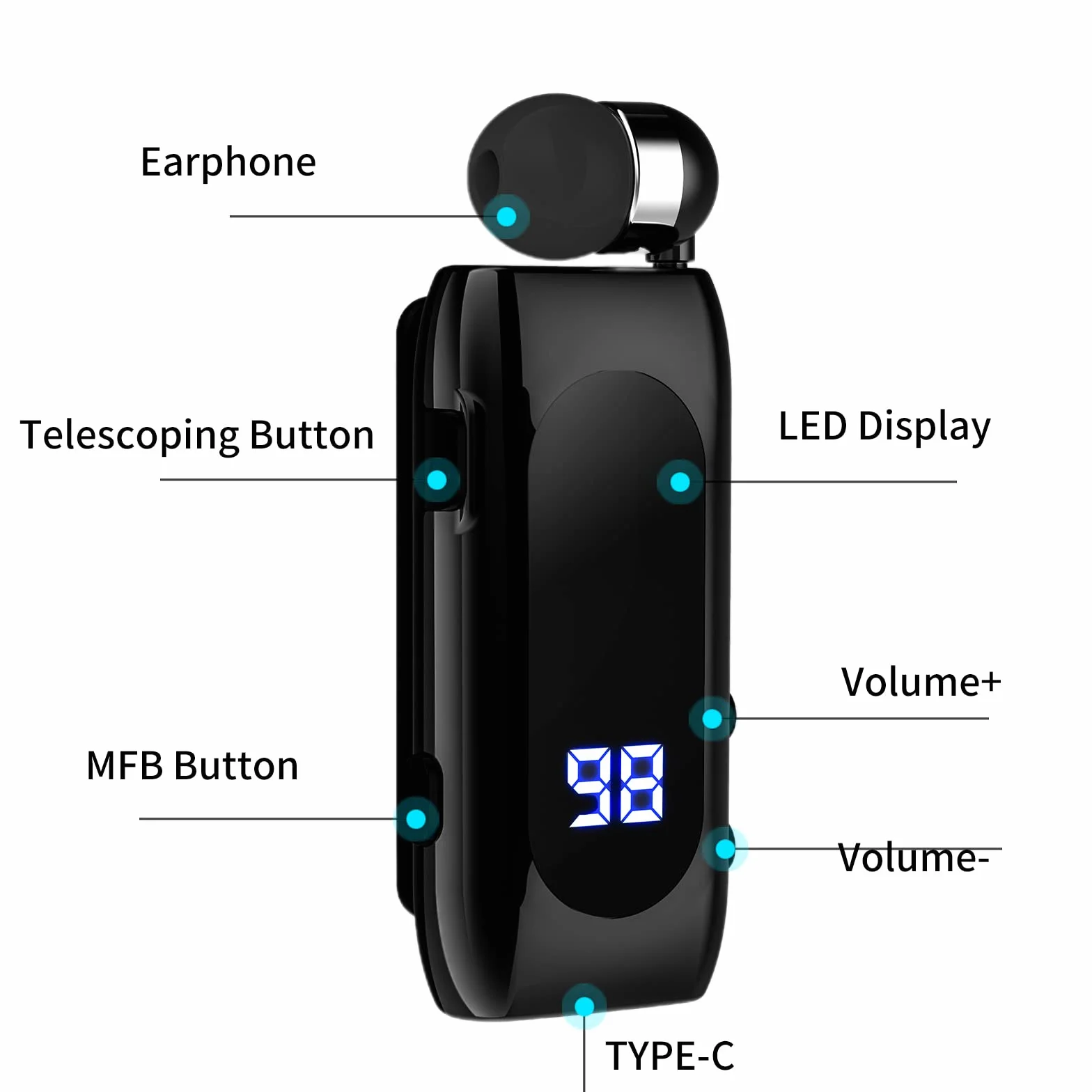 Auricolare Bluetooth Business con Filo Retrattile, Auricolar Senza Fili con Microfono, Bluetooth V5.2, Vivavoce, Compatibile per Universale Smartphone (Nero)