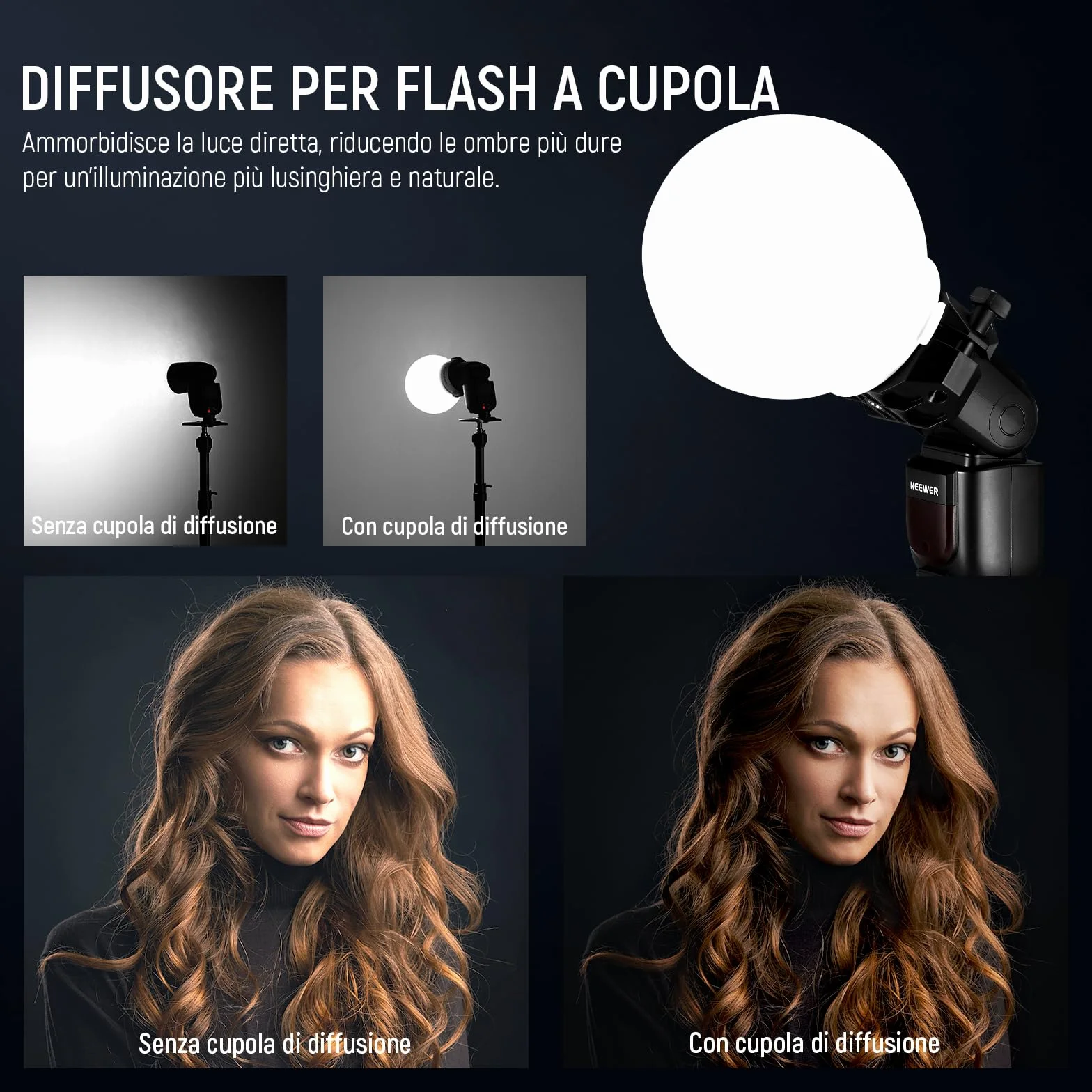 Neewer CRS6 Cupola di Diffusione + 3 Anelli Adattatori, Compatibile con Godox V1 Z2PRO Z3R Flash a Testa Rotonda e Speedlite Quadrato Z880, Montaggio Diffusore Luce Video MS60B MS60C MS150B