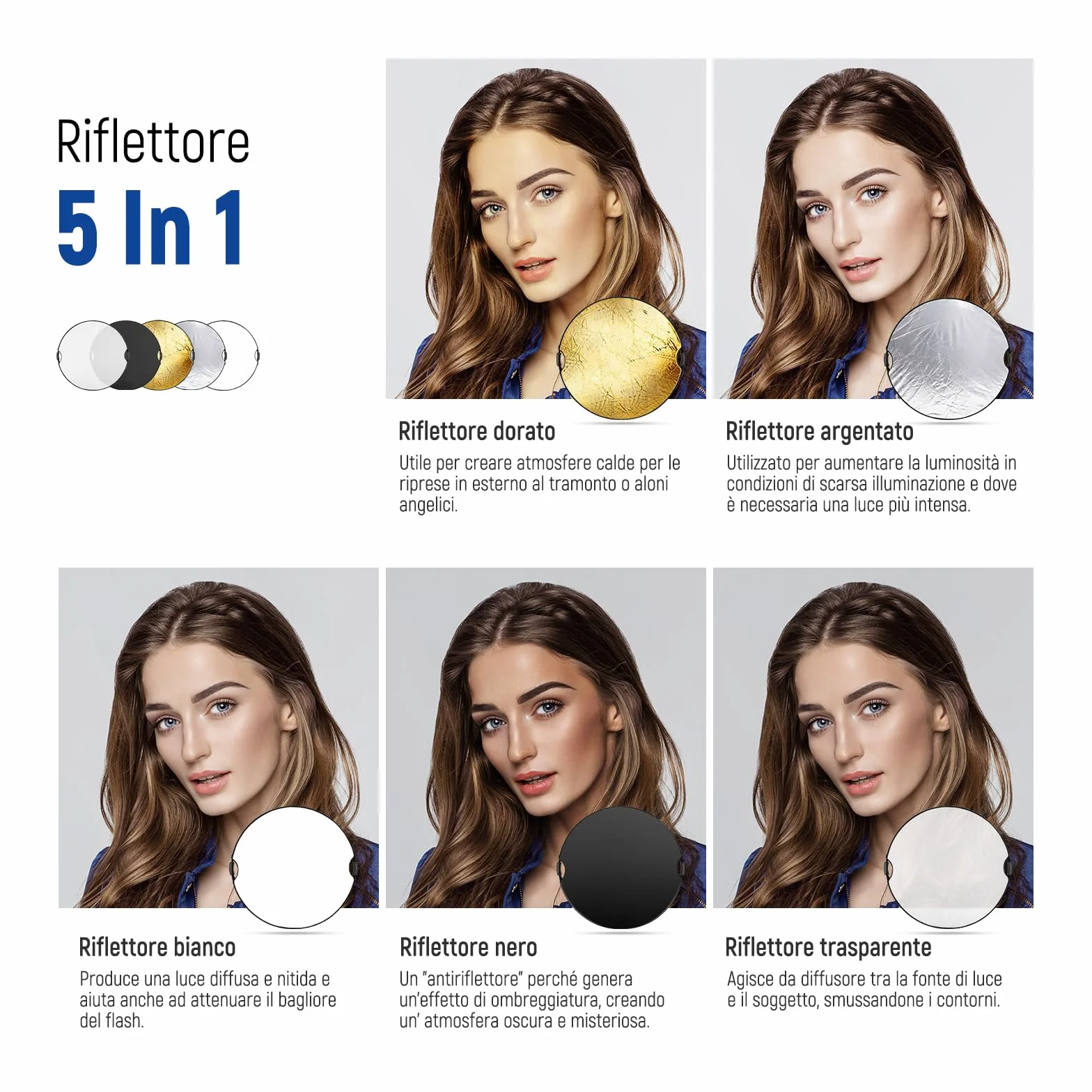 NEEWER Riflettore di 32"/80cm, Maniglia con Filetto da 3/8", Disco Ripiegabile 5 in 1 Diffusore Trasparente/Argento/Oro/Bianco/Nero per Illuminazione Fotografica, Illuminazione Esterna, RF-80II