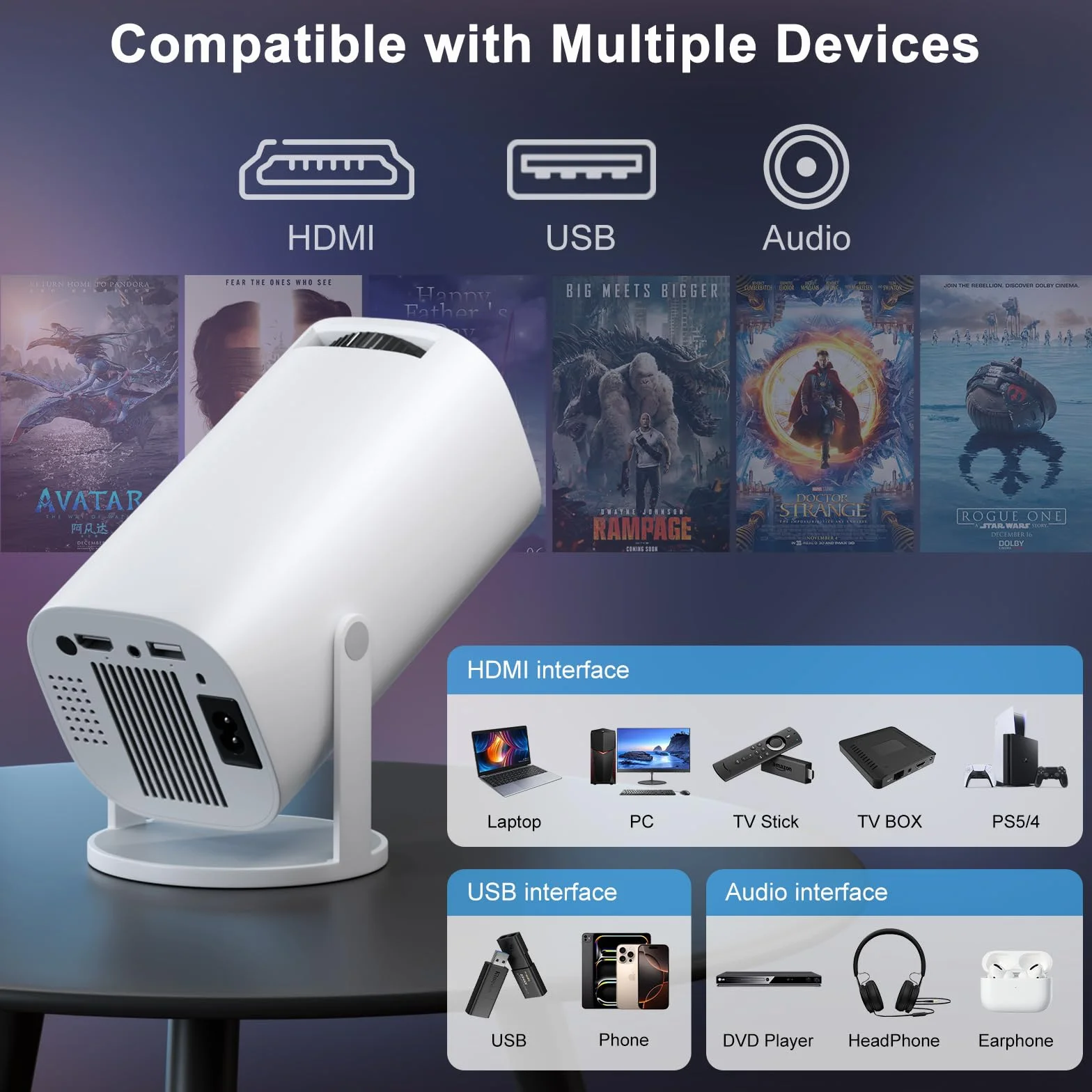 Mini Proiettore Portatile con WiFi 6 e Bluetooth 5.4, Supporta Contenuti 4K e Full HD 1080P, Correzione Trapezoidale Automatica, Rotazione di 180°, Compatibile con Laptop/HDMI/TV Stick/Memory Stick