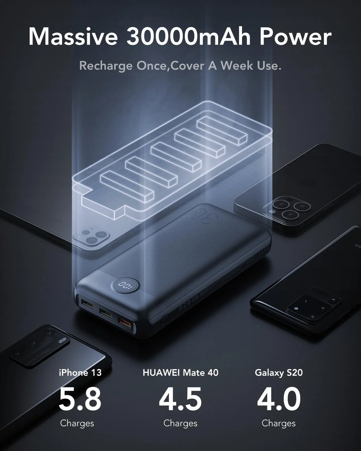 VEGER Power Bank 30000mAh, PD 20W QC 3.0 Ricarica Rapida Caricatore Portatile, 4 Uscite e 2 Ingressi con LED Display Digitale Batteria Esterna Compatibile con iPhone/Samsung/Huawei/iPad (Nero)