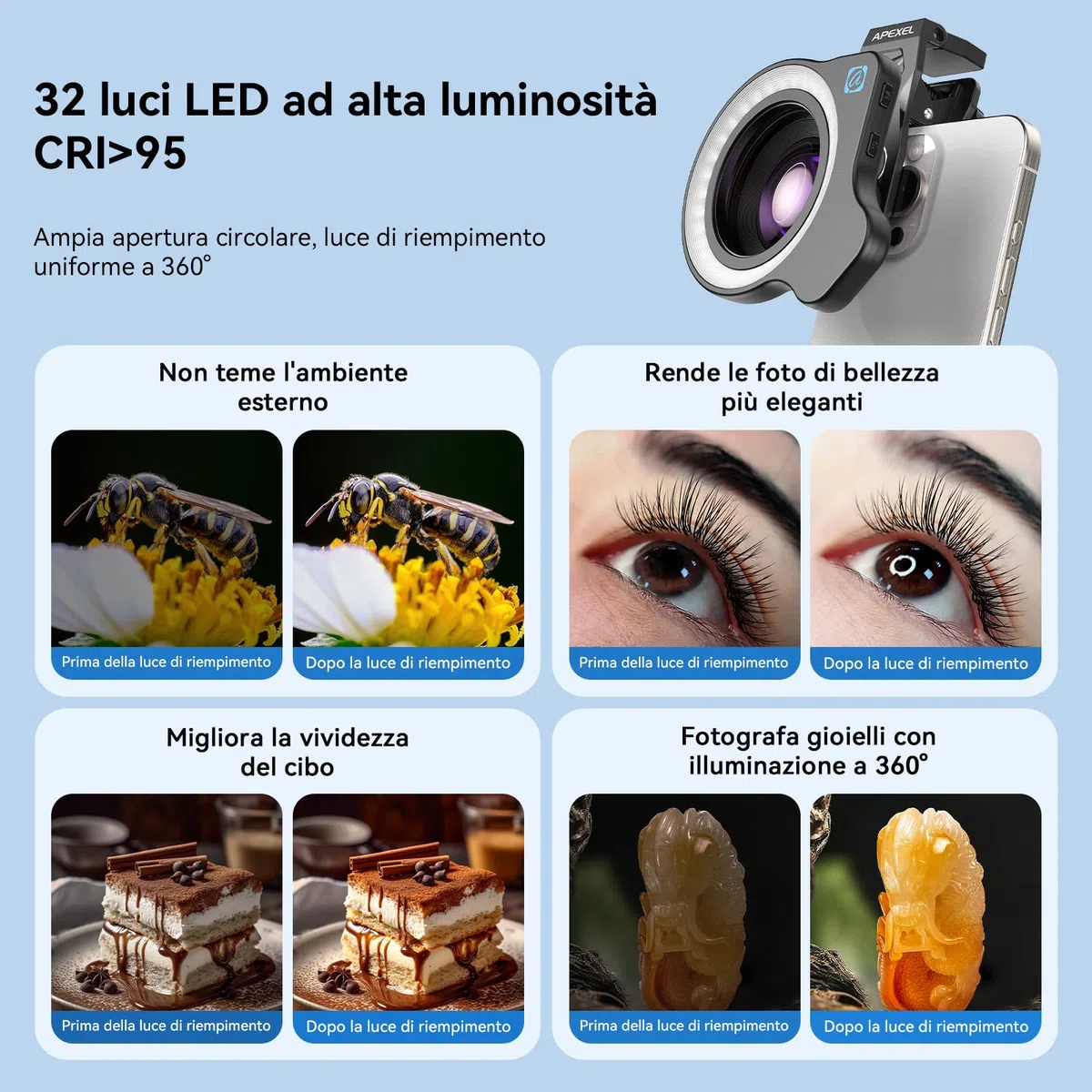 APEXEL HB100 Lente Macro Ultra HD F1.05 con 45 Modalità Luce & Rivestimento AF,Obiettivo per Smartphone iPhone, Samsung e Pixel