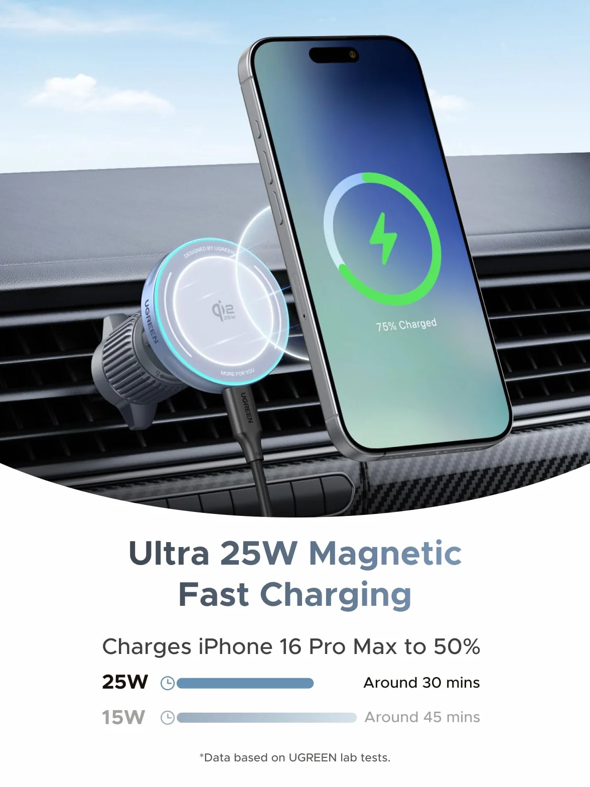 UGREEN MagFlow Qi2 25W Certificato MagSafe Caricatore Wireless per Auto Compatibile con iPhone 17 16 15 14 13 12 Pro Max Air Plus, Supporto Telefono Auto Magnetico con Ricarica rapida
