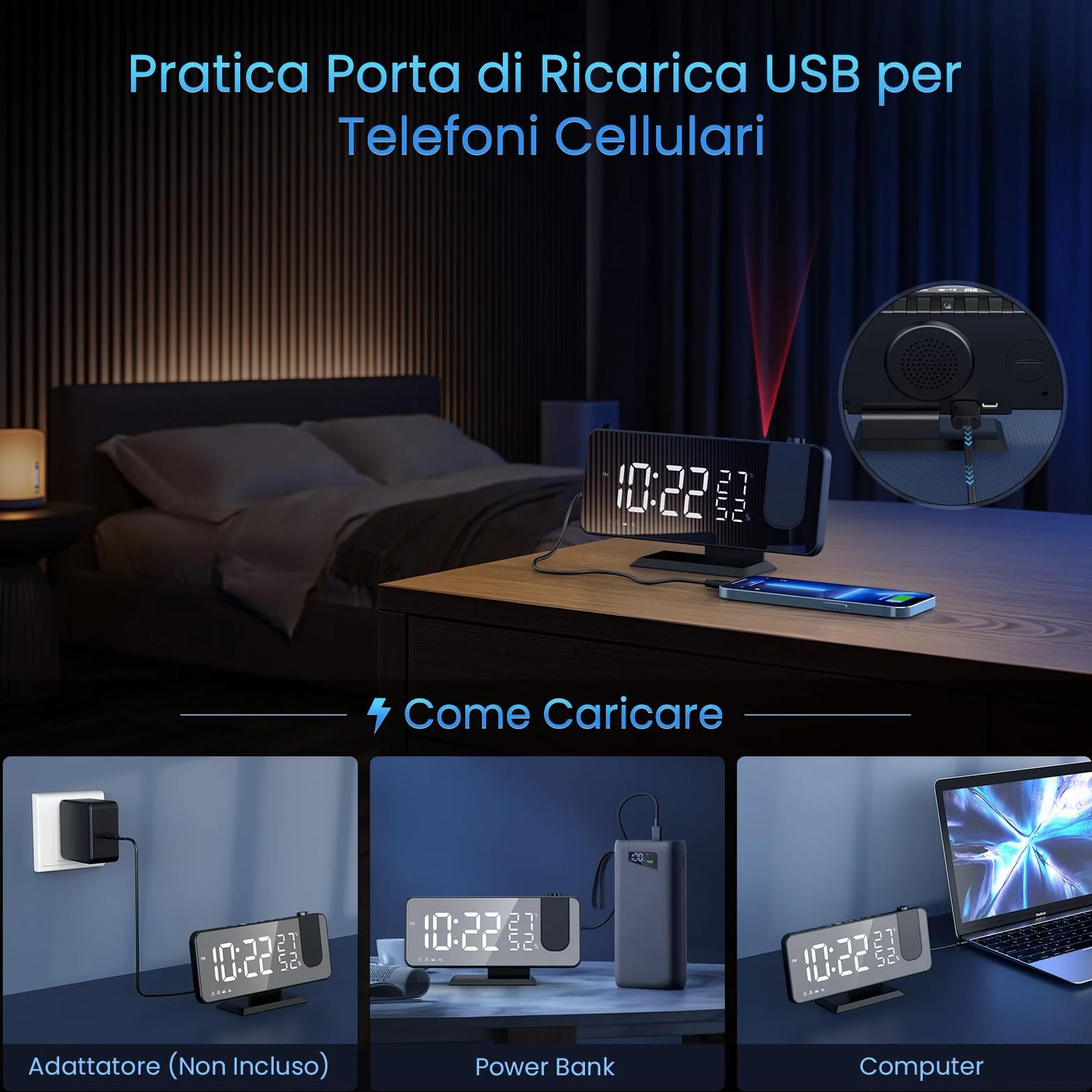 Sveglia Digitale da Comodino con Proiettore, FM Radio, USB Doppi, 3 Livelli Luminosità, Snooze, 15 Livelli Volume, 12/24h