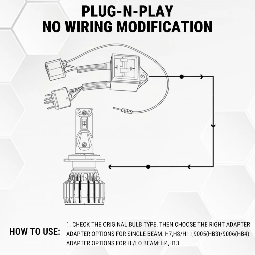 Convertitore di Polarità, 2 Pezzi Invertitore di Polarità, LED/HID Interruttore Negativo Adattatore per H4, Convertitore Negativo Polare, per Tutti i Tipi di Auto