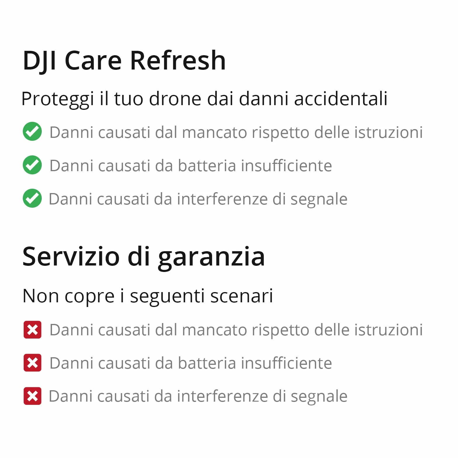 DJI Care Refresh 1-Year Plan DJI Lito 1