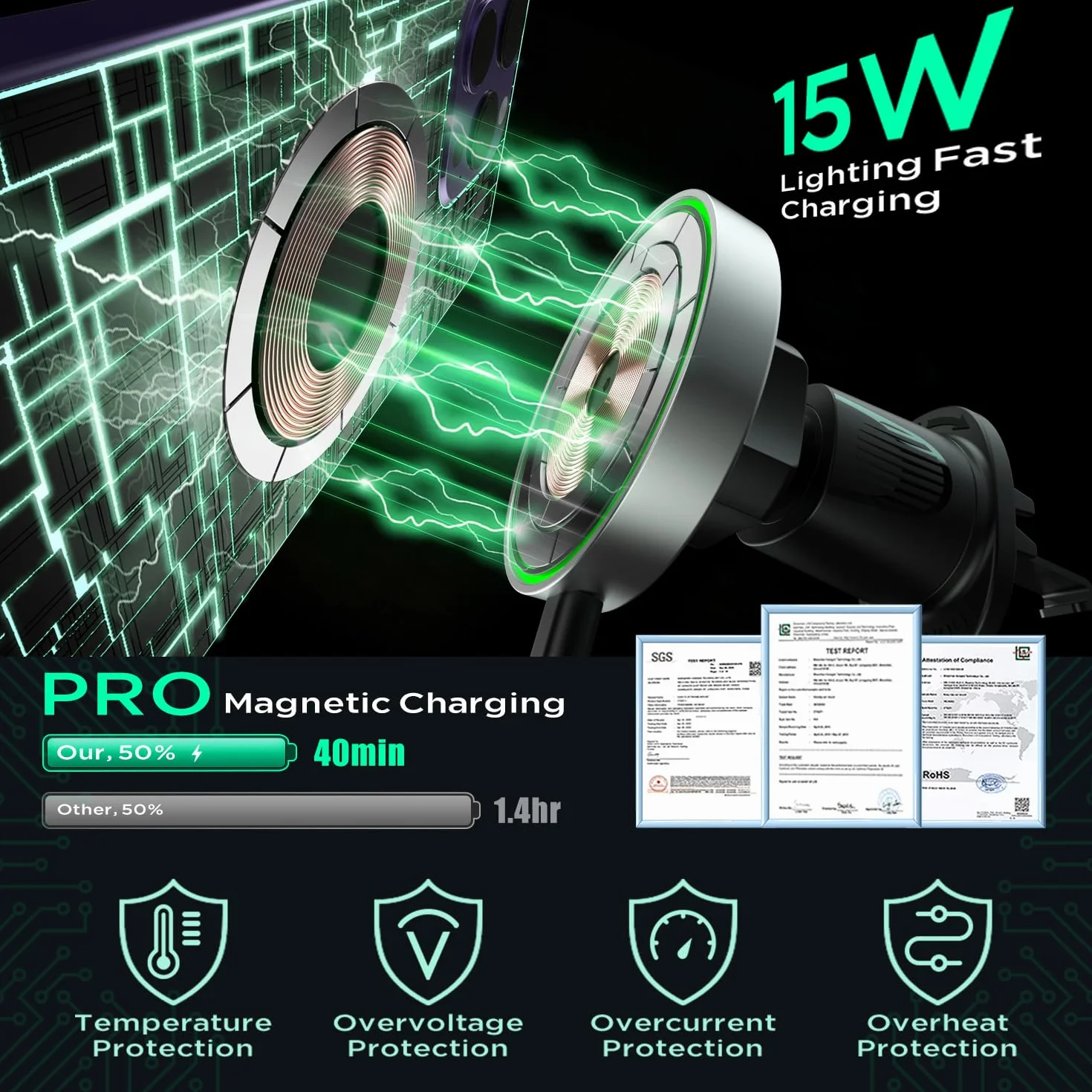 Hinyx Caricatore Wireless Auto Magnetico da, Compatible Con Mag-Safe auto Caricabatterie Senza Fili Supporto Telefono