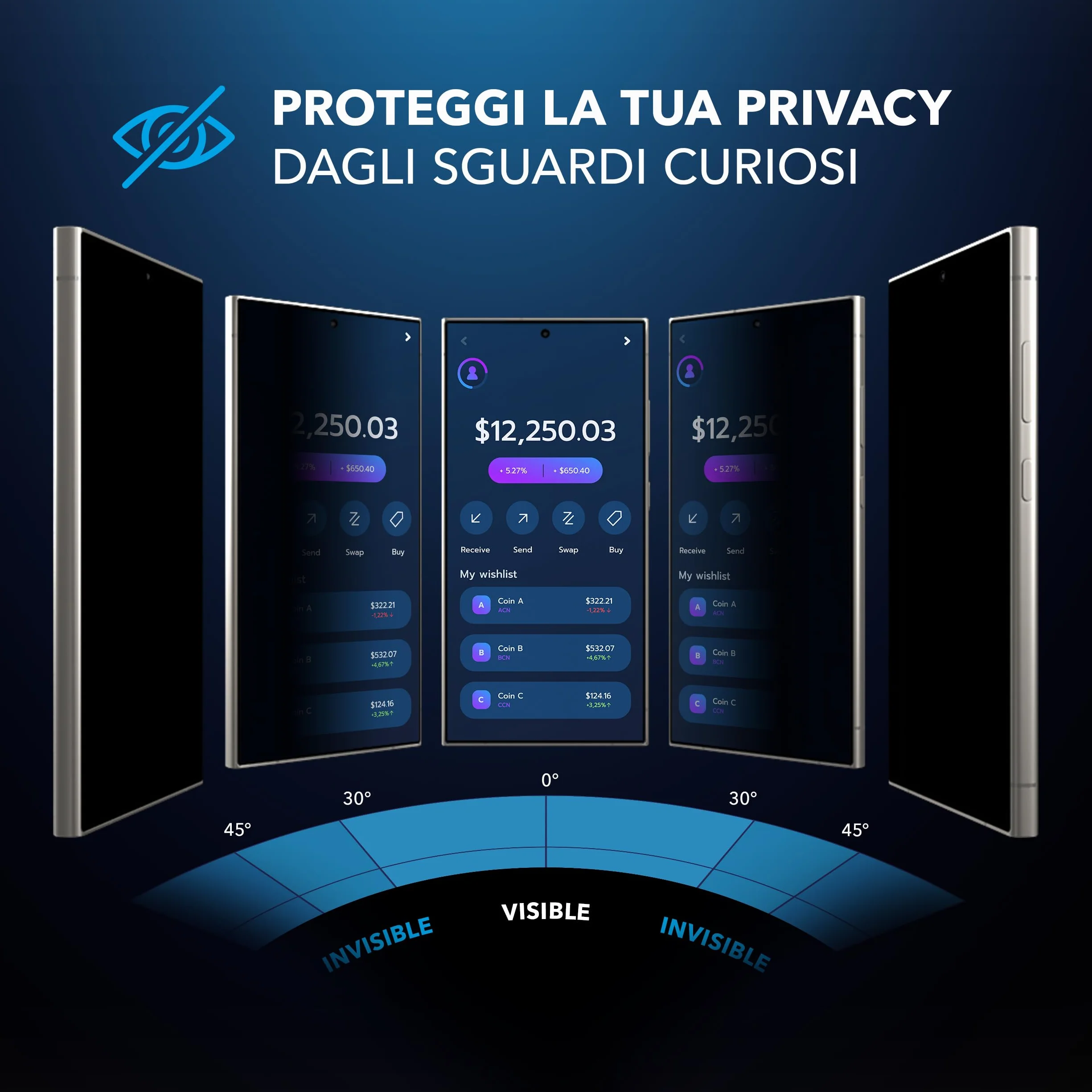 Deppa Privacy Pellicola Protettiva per Samsung Galaxy S25 Ultra (6.9") – Anti Spia Vetro Temperato, Ultra Resistente, Copertura Totale, Anti-Graffio, 2 Pezzi