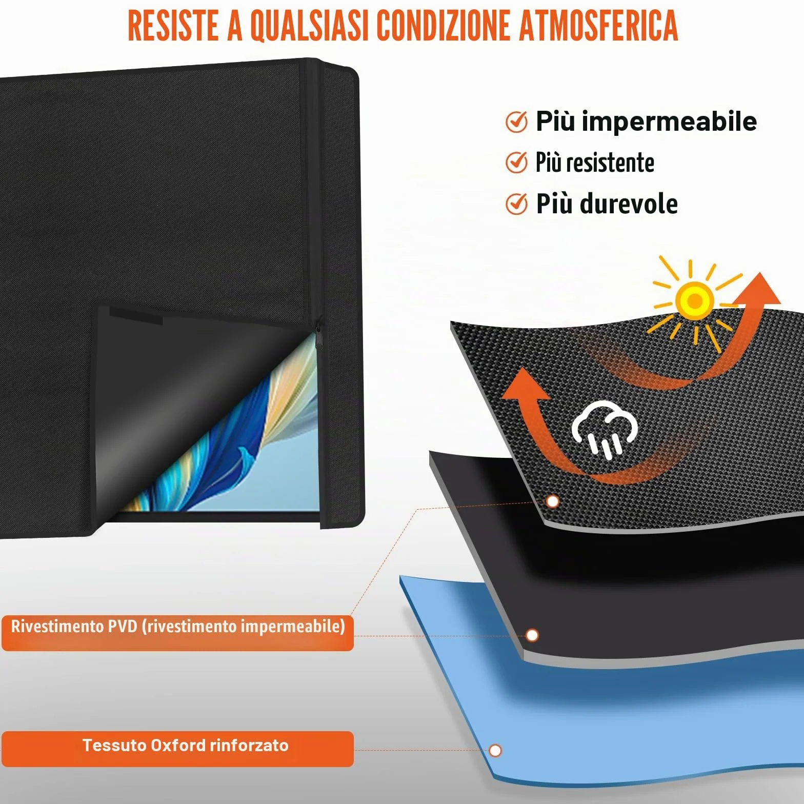 Custodia Protettiva TV 40-43 Pollici Tessuto Oxford 600D Impermeabile Antipolvere Resistente Intemperie