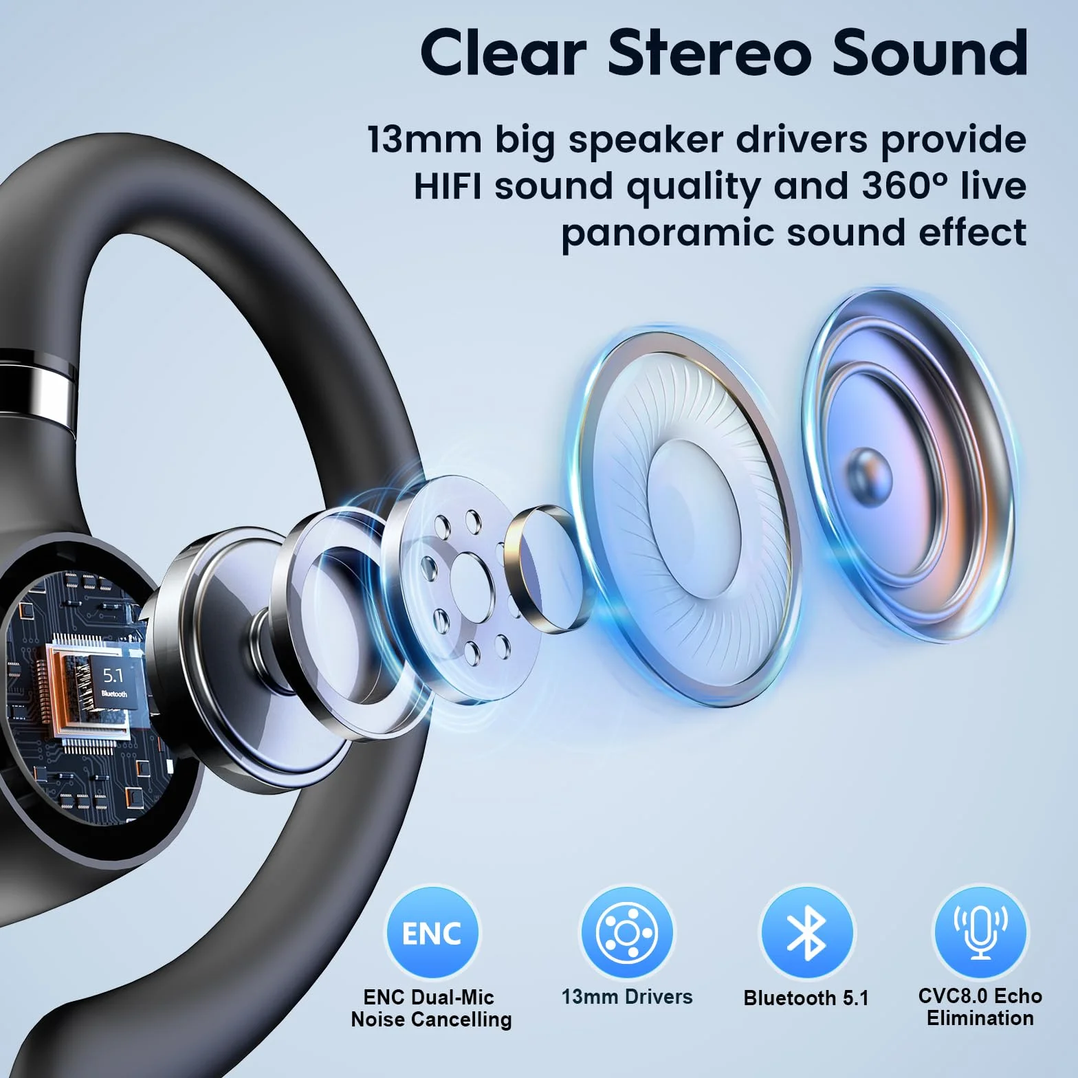 New Bee V5.1 Auricolare Bluetooth Singolo 72Hs Tempo di Gioco Auricolari Mono Bluetooth con Doppio Microfono CVC8.0 per Lavoro Ufficio (1 pezzo)