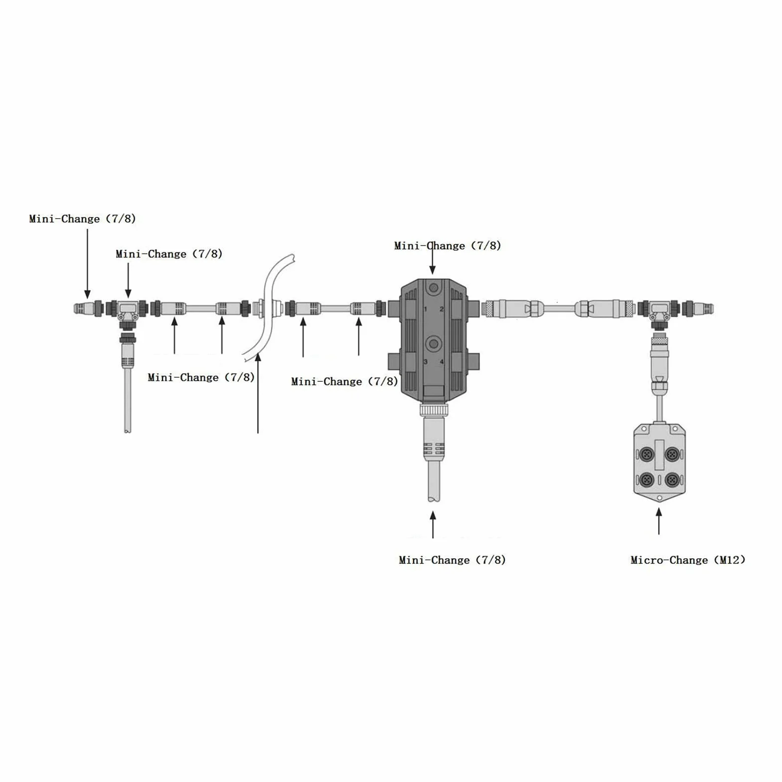 Cavo Backbone NMEA 2000, Cavo di Avviamento NMEA 2000 a 5 Pin da 0,5 M, per Reti Lowrance Reti Simrad Reti B G Reti Navico Reti