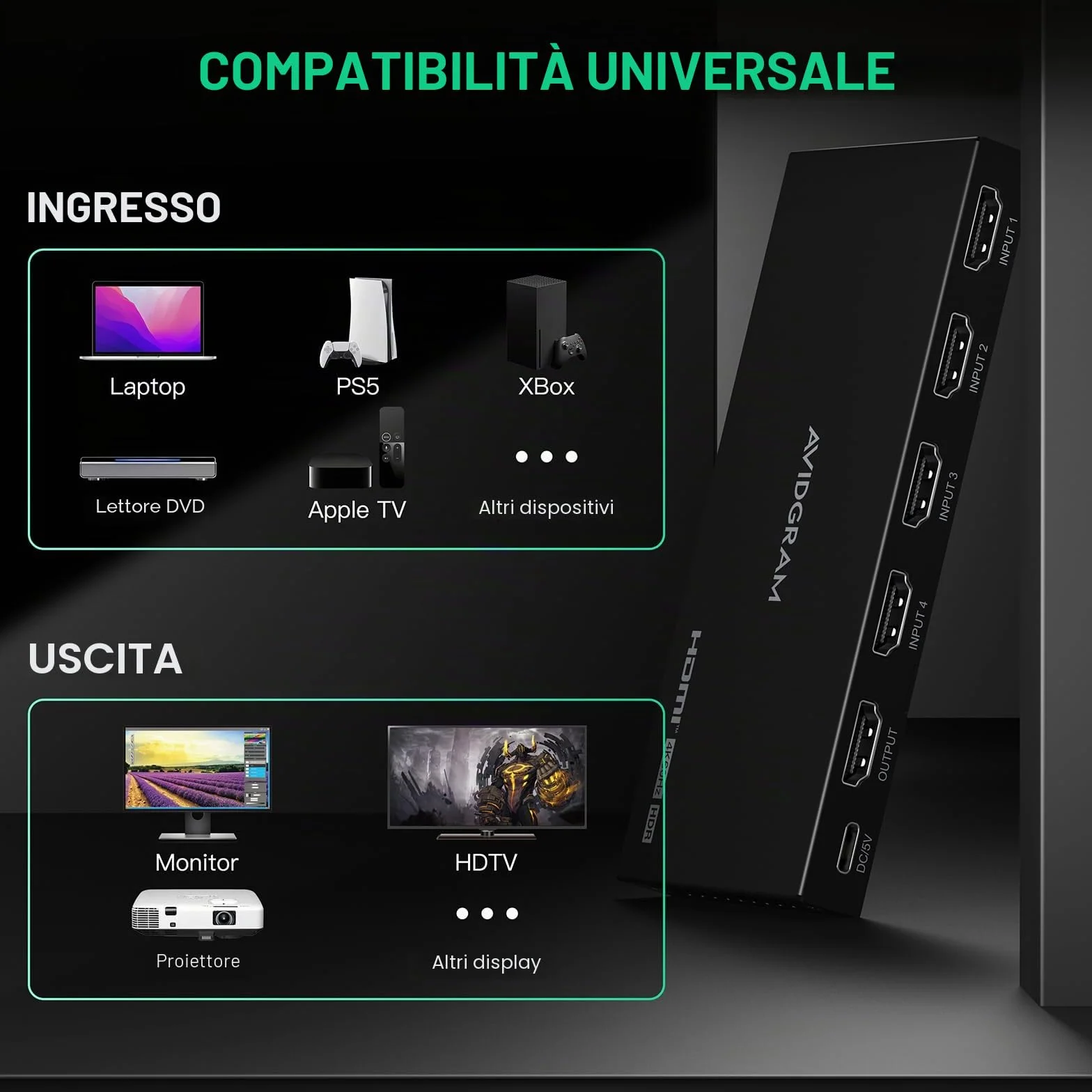 AVIDGRAM Switch HDMI 4K 60Hz 2.0 Selettore 4 In 1 Out con Telecomando IR HDCP 2.2 HDR10 18 Gbps