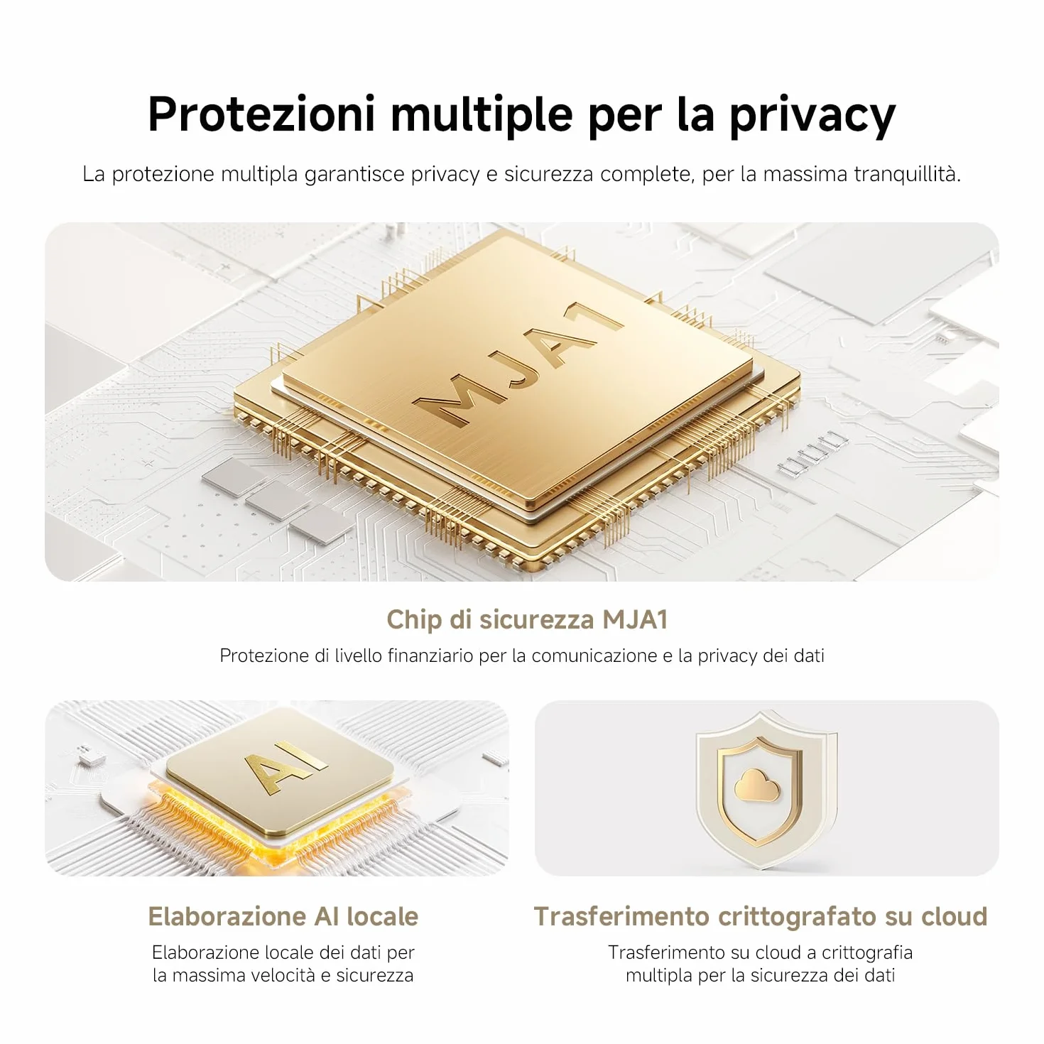 XIAOMI C302 Indoor WiFi Camera 2K (3MP) with Privacy Shield, 360° Vision Camera, AI Detection of Baby/Pets, Two-Way Audio, Ultra-Colors in Very Low Light, Alexa
