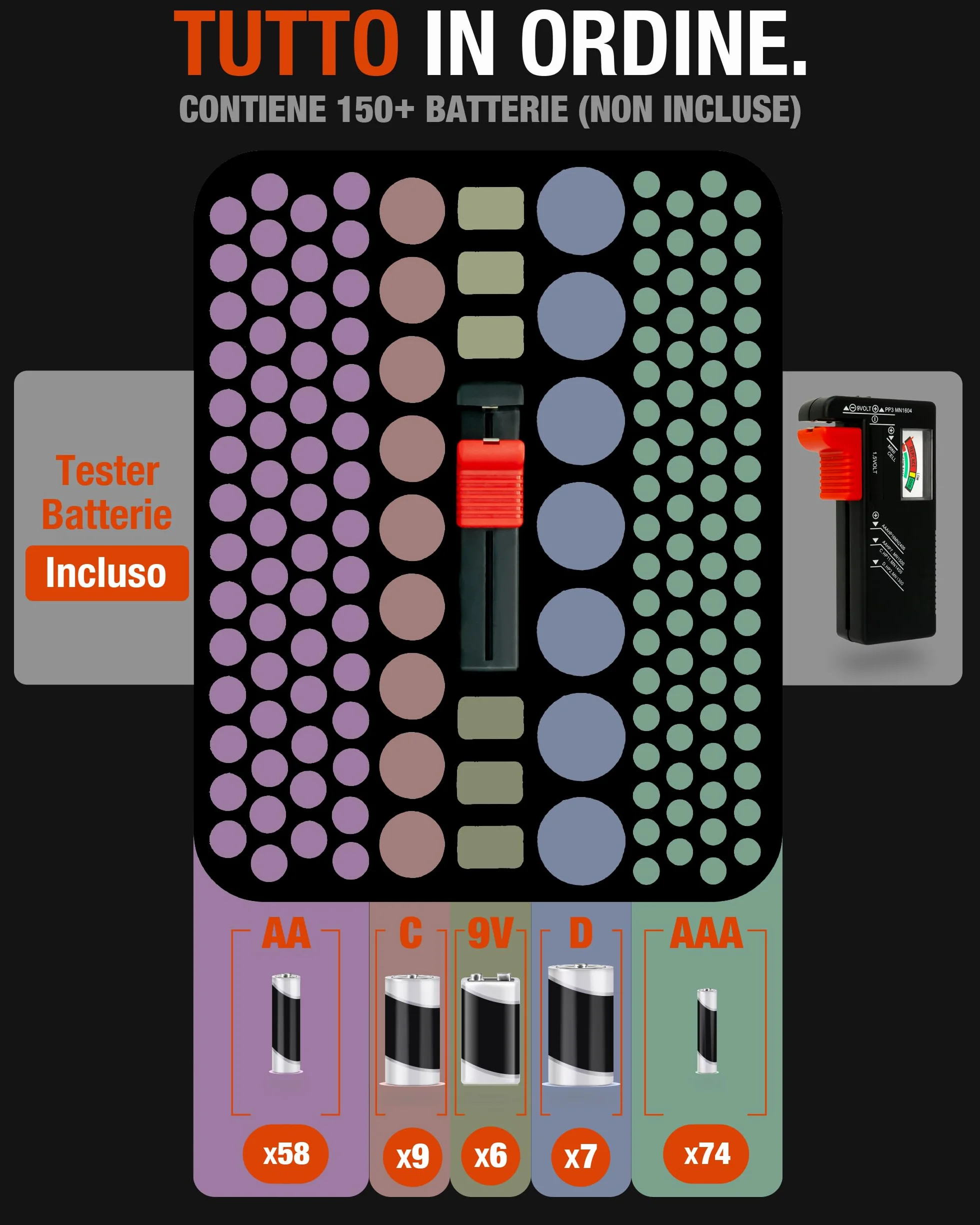 Organizer Batterie con Tester e Cacciavite – Custodia Compatta per AAA, AA, C, D, 9V