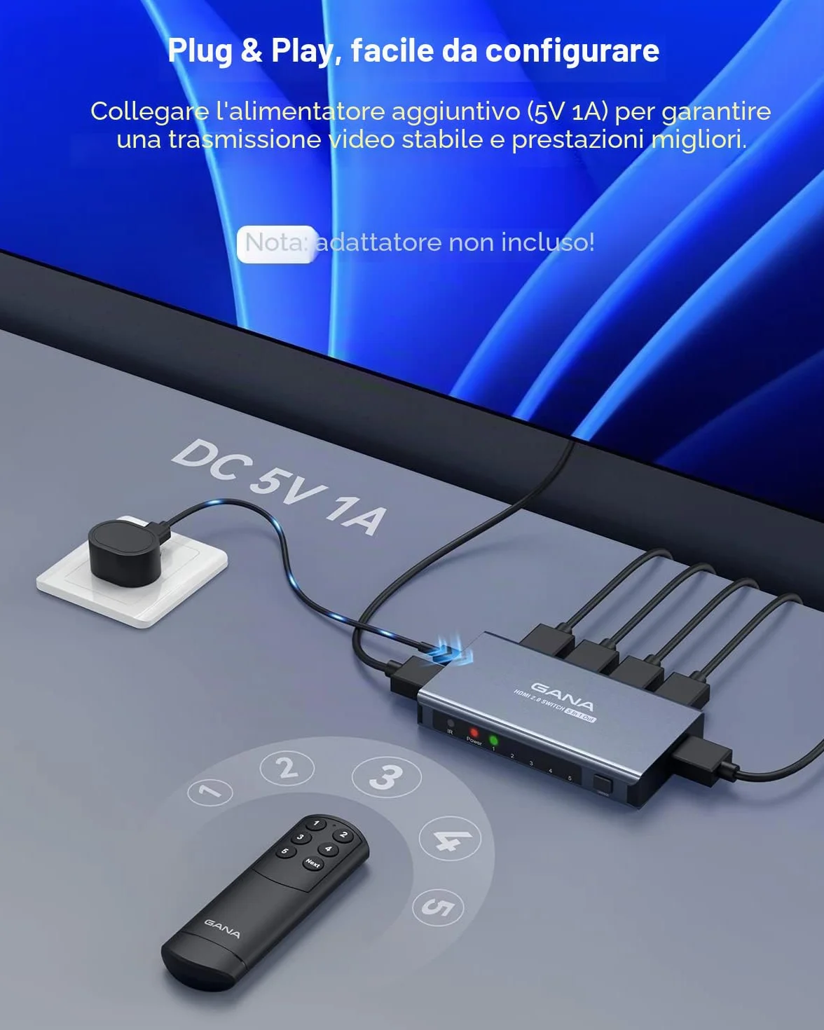 Interruttore HDMI 5 in 1 uscita 4K a 60Hz, separatore HDMI GANA con selettore remoto, compatibile con PS5/4, Xbox, Nintendo Switch, Roku, TV, Fire Stick