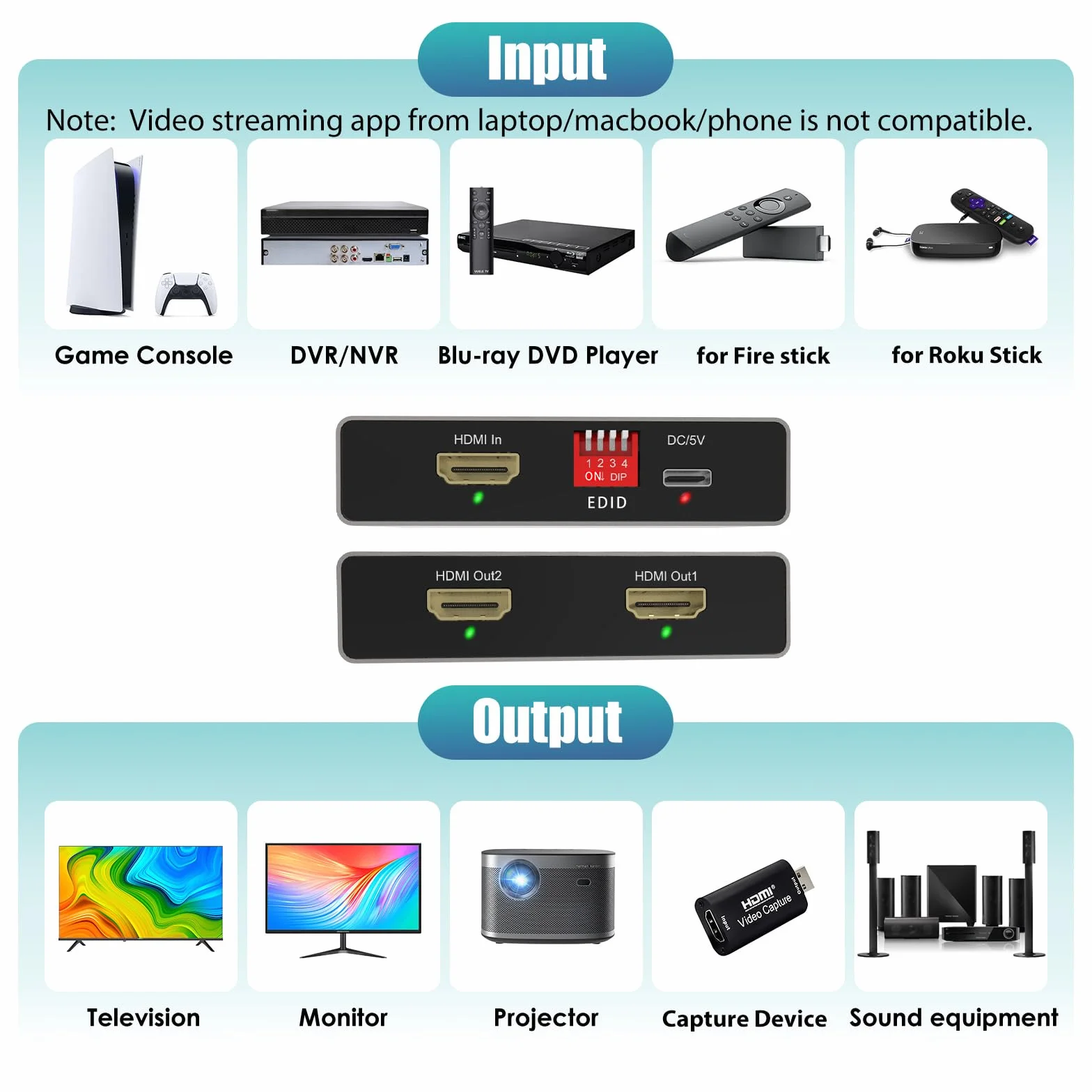 Splitter HDMI 1 Ingresso 2 Uscite 4K 60Hz - EDID-Clone HDCP2.2, HDR, Dolby Atmos, Dolby Vision - Compatibile con Firestick 4k Max, PS3/PS5 & Elgato HD60s/x/Pro, Apple TV 4K, Retrotink, Roku Stick
