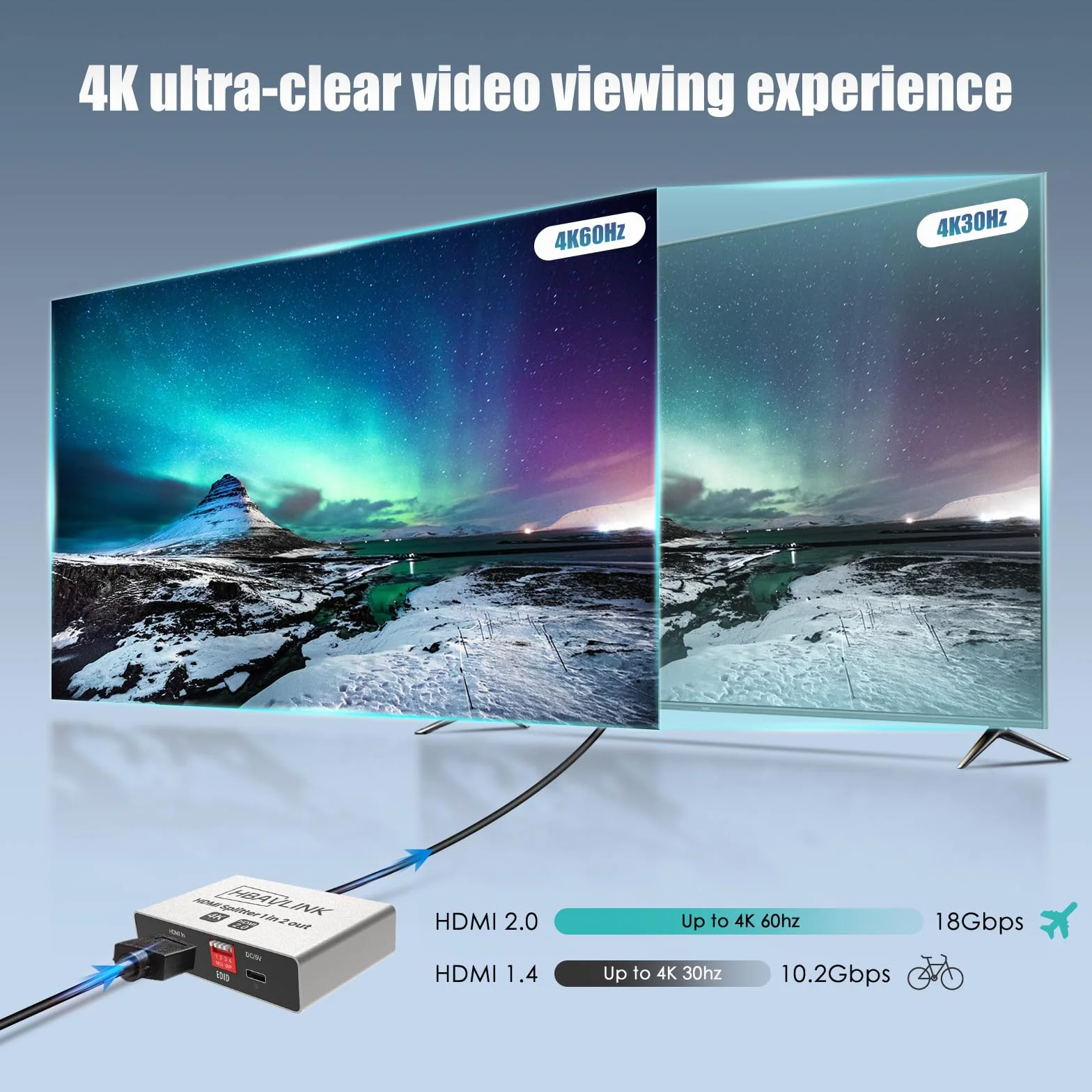 Splitter HDMI 1 Ingresso 2 Uscite 4K 60Hz - EDID-Clone HDCP2.2, HDR, Dolby Atmos, Dolby Vision - Compatibile con Firestick 4k Max, PS3/PS5 & Elgato HD60s/x/Pro, Apple TV 4K, Retrotink, Roku Stick