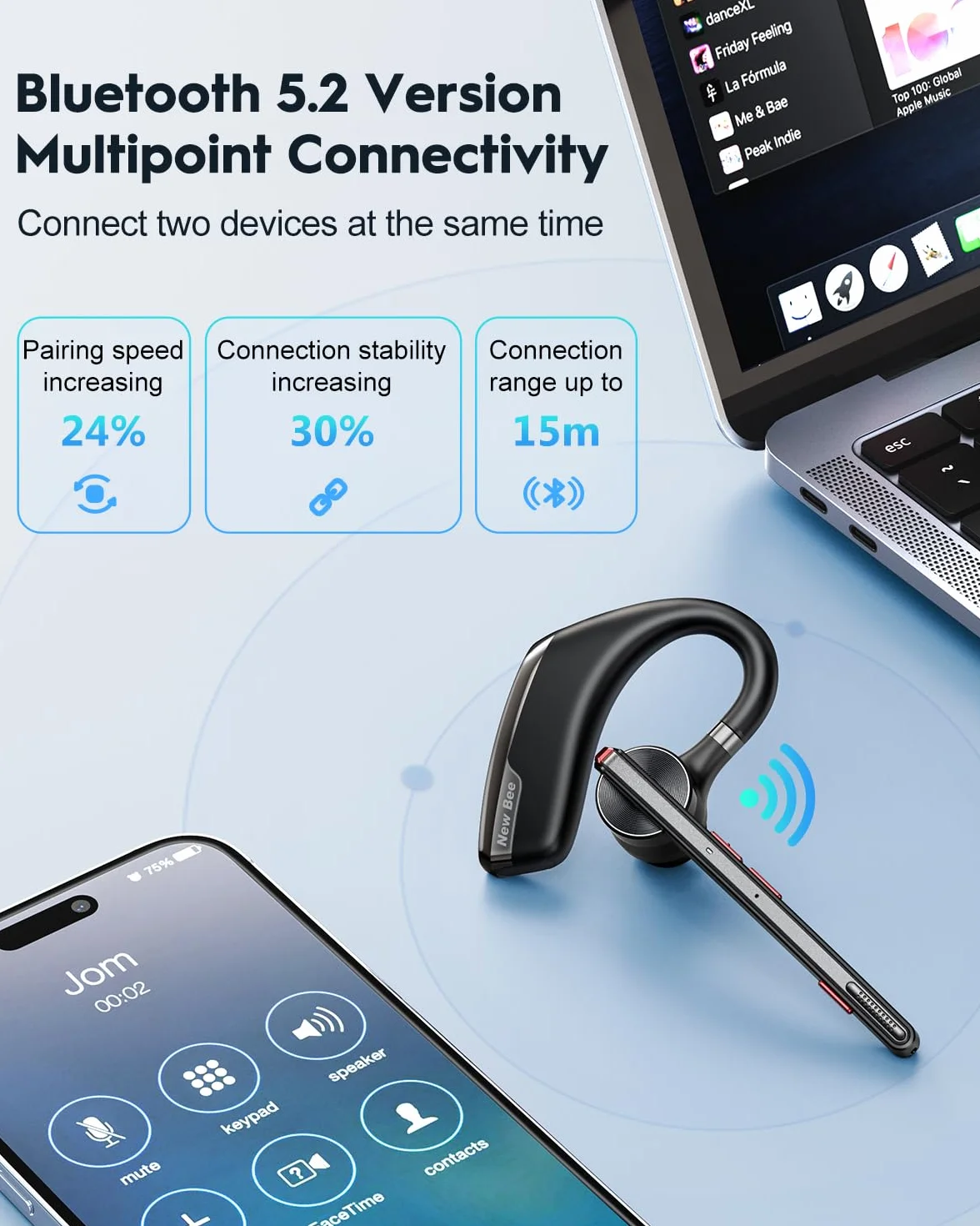 New Bee Auricolare Bluetooth Singolo V5.2 Auricolare Bluetooth con CVC8.0 e ENC Doppio Microfono con Custodia di LED Ricarica per Ufficio, Lavoro, Guida