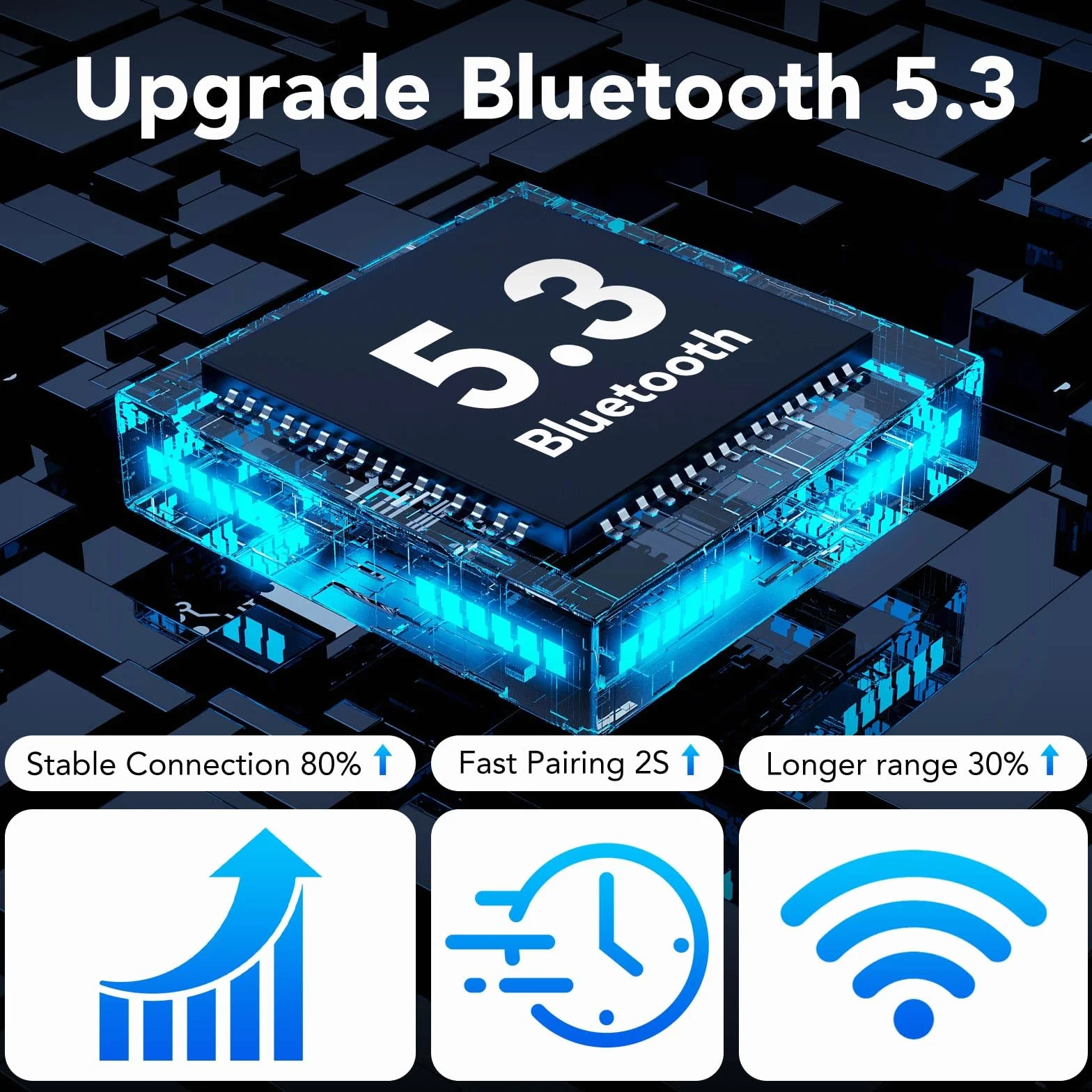 Auricolare Bluetooth V5.3, 60 Ore di Conversazione Cuffie Bluetooth Singolo con CVC8.0 ENC Doppio Microfono, Connessione a due Dispositivi, Display a LED, IPX7 impermeabile, Cuffie per la Guida/Affari