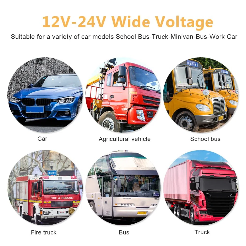 Inefala Kit Telecamera Posteriore con 7" HD Specchietti Retrovisori Monitor, +Telecamera di Retromarcia Grandangolare Impermeabile Visione Notturna +15M Cavo per RV Bus Truck Camping 12V-24V