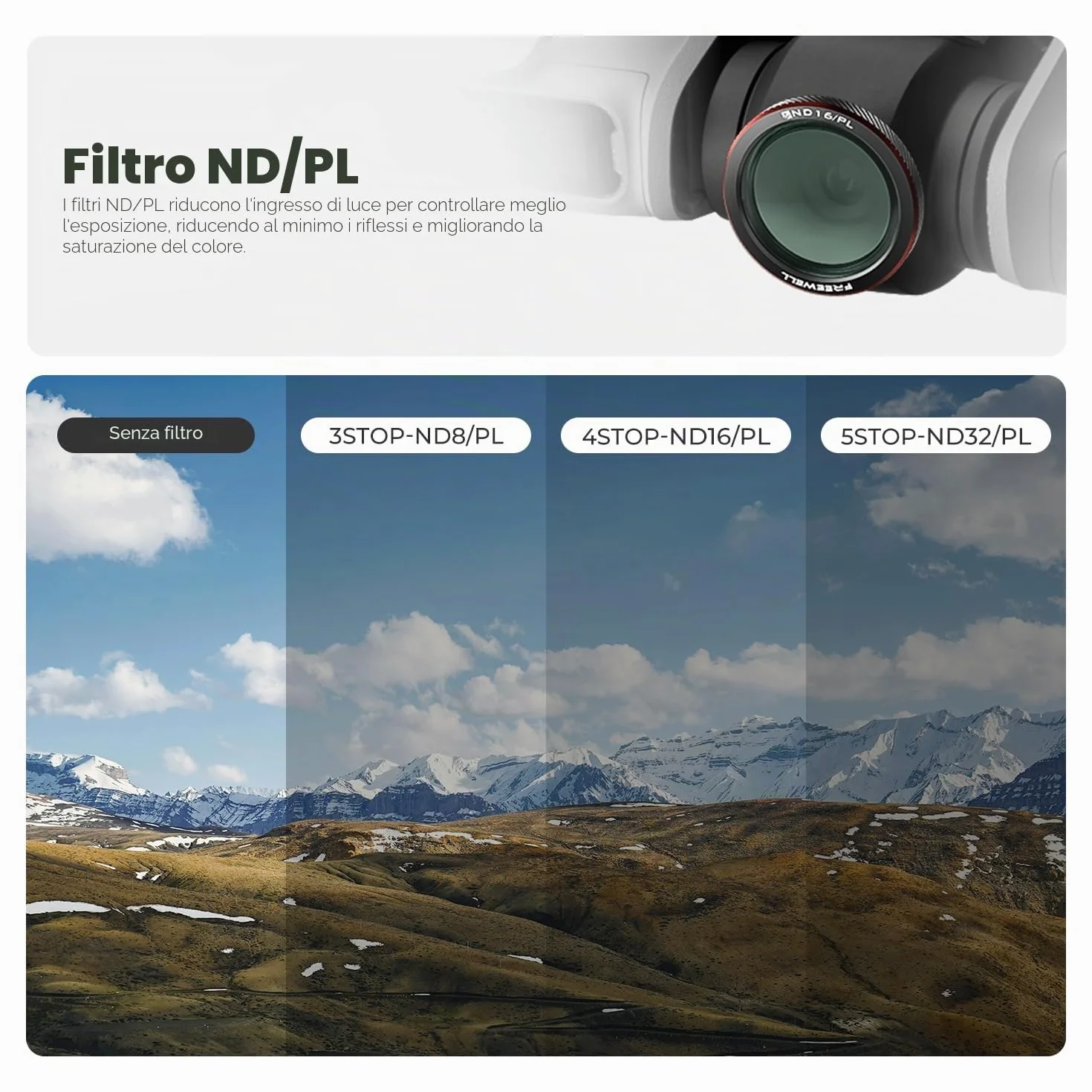 Freewell Confezione da 3 filtri magnetici ND/PL per DJI Neo 2 - Include ND8/PL, ND16/PL & ND32/PL - Filtri polarizzati per una migliore esposizione e riduzione dei riflessi