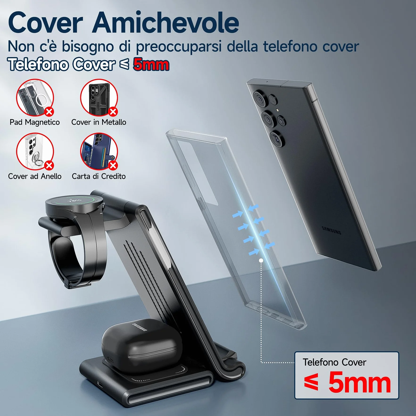 Stazione Ricarica per Samsung, MANKIW Pieghevole 3 in 1 Base Ricarica Wireless per Samsung S25/S24/S23/S22/S21/S20, Z Fold 6/5/4/3, Note20/10 Ultra, Watch 7/6/5/4/3/Active, Buds2/+/Pro/Live