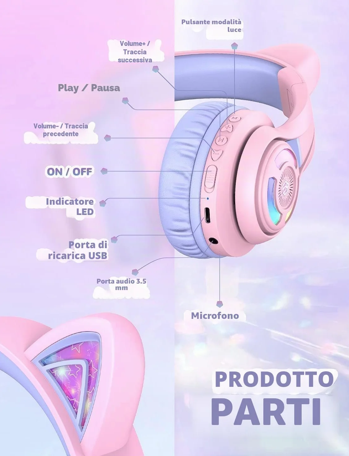 iClever Cuffie Bluetooth per Bambini, BTH13 Cat Ear LED Cuffie Wireless Bambini con Mic, 50 Ore di Riproduzione, 74/85dBA di Limitazione del Volume