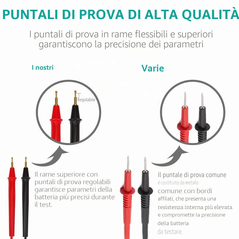 Dlyfull Tester Batterie Stilo Universale per AA AAA C D 9V Ricaricabili e Non Ricaricabili Volt Resistenza Interna Checker