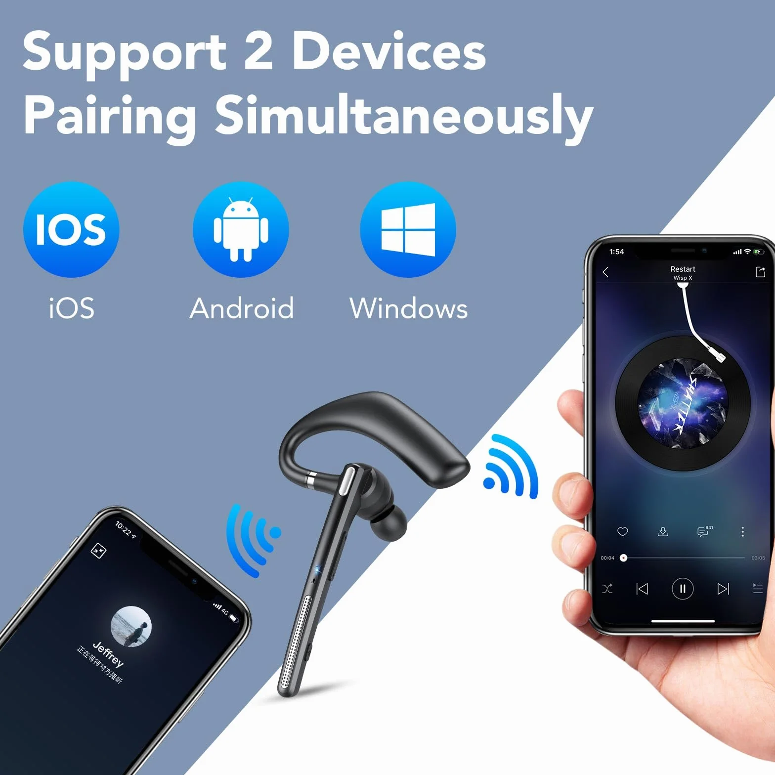 Auricolare Bluetooth V5.3, 60 Ore di Conversazione Cuffie Bluetooth Singolo con CVC8.0 ENC Doppio Microfono, Connessione a due Dispositivi, Display a LED, IPX7 impermeabile, Cuffie per la Guida/Affari