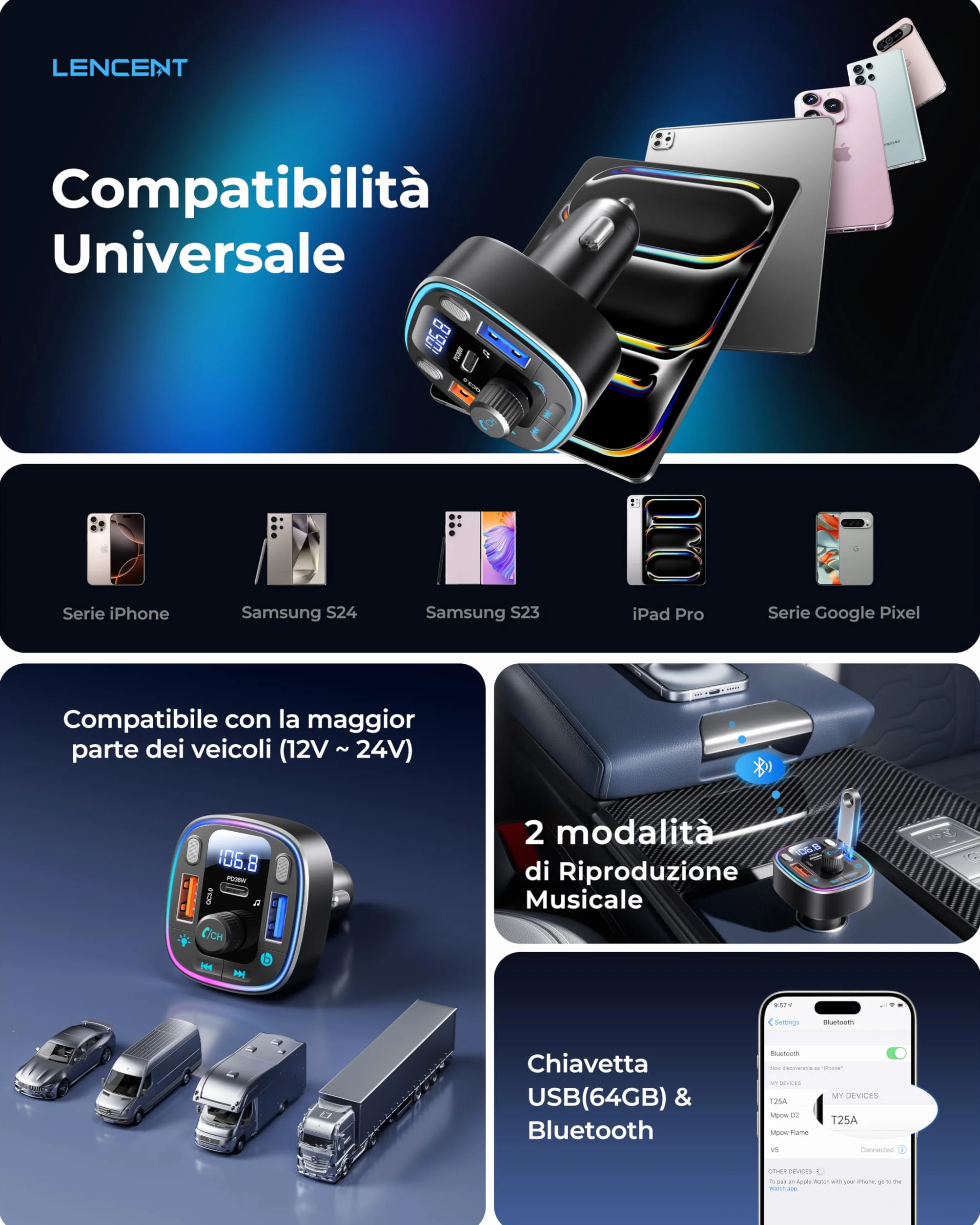 LENCENT Trasmettitore FM Bluetooth 5.4, Accendisigari Auto Radio, 54W USB Ricarica Rapida (PD 36W & QC3.0), Bluetooth FM Musica, Chiamate Vivavoce, Doppio Microfono e Chiavetta USB