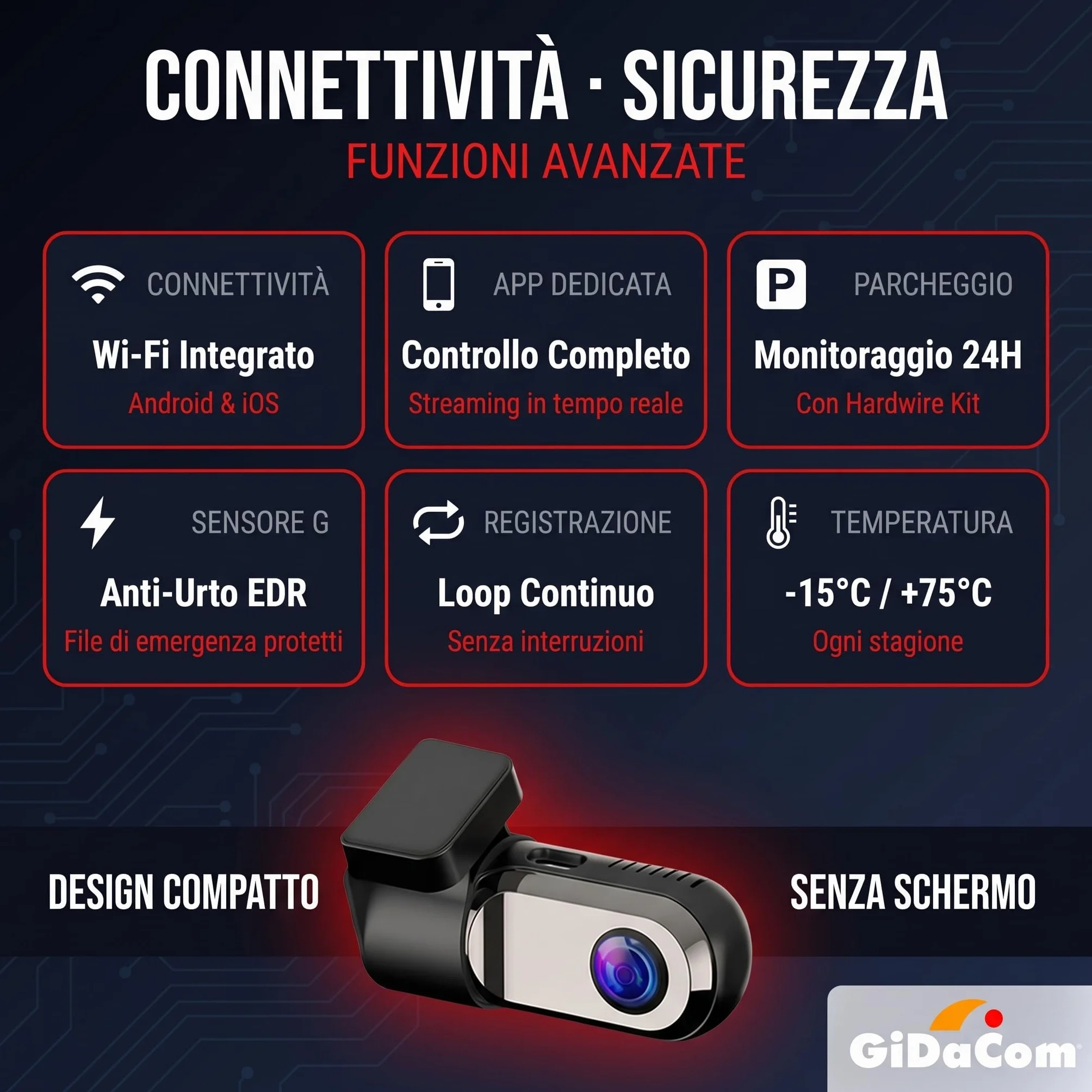 Dash Cam Auto mini Full HD 1080P – Videocamera Auto Grandangolare 120° con Visione Notturna, Monitoraggio Parcheggio 24h, Sensore G, Registrazione in Loop – Senza Schermo visione su cellulare