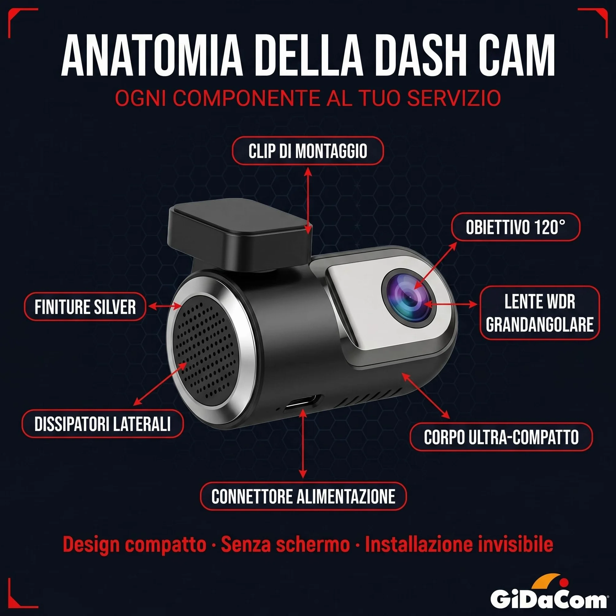 Dash Cam Auto mini Full HD 1080P – Videocamera Auto Grandangolare 120° con Visione Notturna, Monitoraggio Parcheggio 24h, Sensore G, Registrazione in Loop – Senza Schermo visione su cellulare