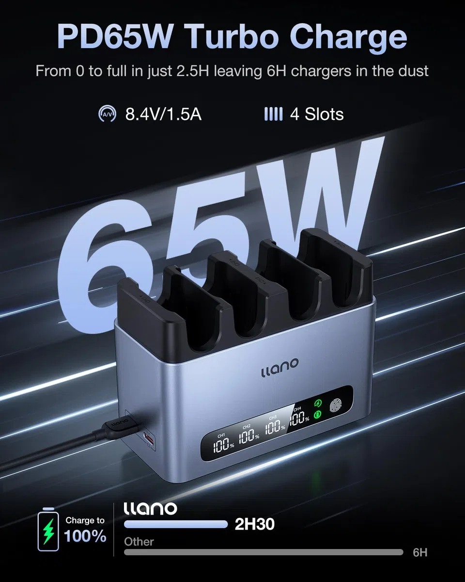 llano Caricatore Rapido 4 Slot 65W per Batterie NP-FZ100 Sony, per A7III, A7IV, FX3, FX30, A9, A1, A7C/II, A7RV, A7RIII, A6700, A6600, ZV-E1, ZV-E10II, con Display Digitale e Coperchio Magnetico
