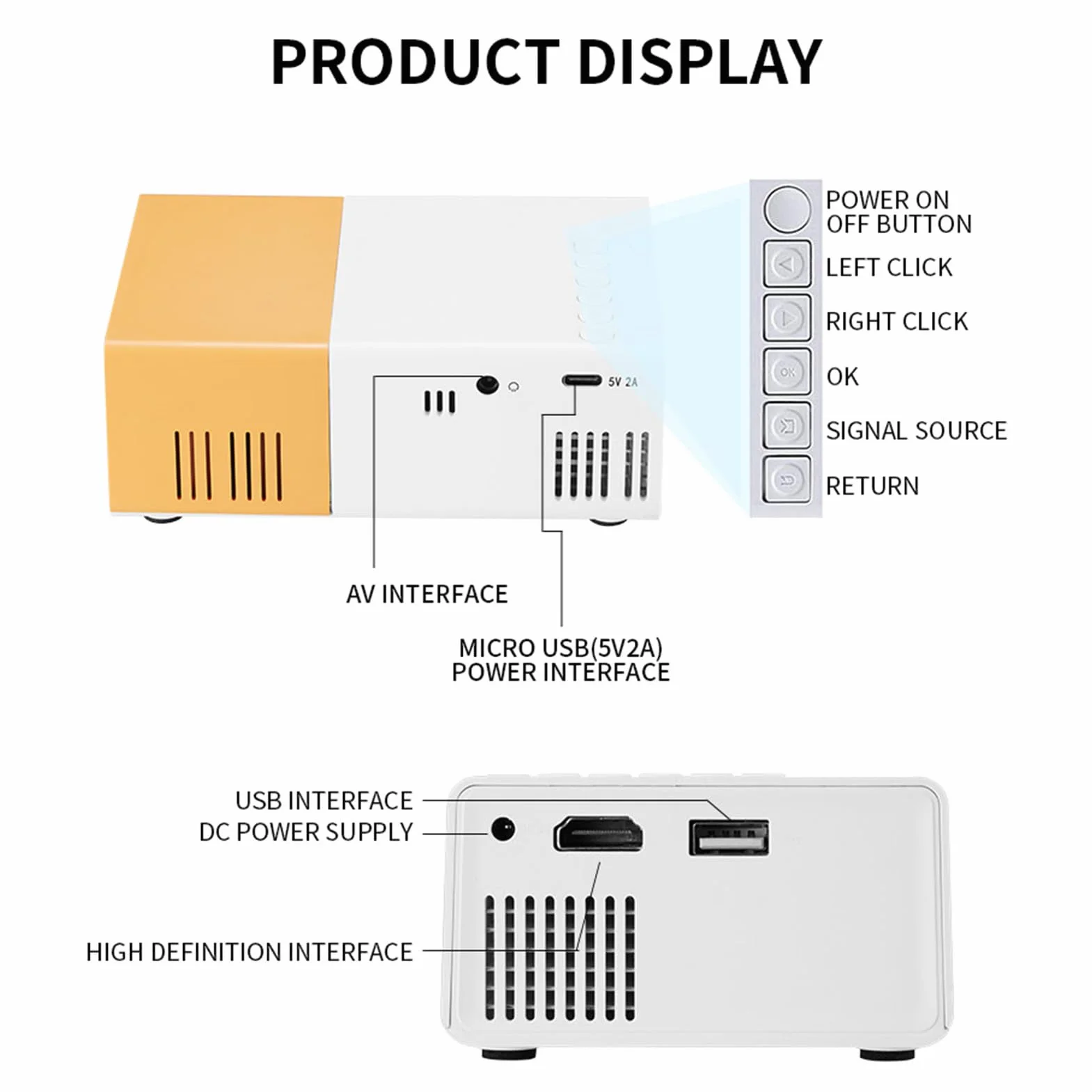 PUSOKEI Mini Proiettore, Proiettore Video Full HD 1080p con luminosità 100SI 6000LM, Correzione Automatica, Messa a Fuoco Manuale, Compatibile con IOS/telefono Android/HDMI/USB/TV