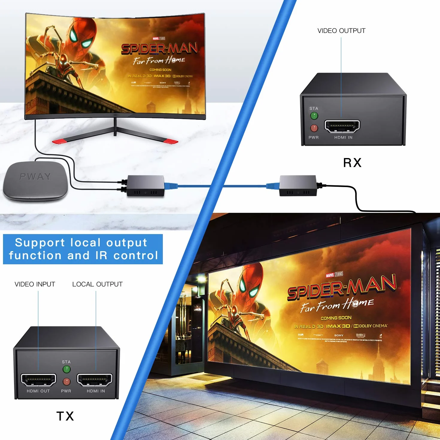 Extender HDMI IR, 1080P a 60Hz con uscita locale, estende la trasmissione fino a 50 m di lunghezza su cavo CAT5e/CAT6/CAT7, con un adattatore di alimentazione