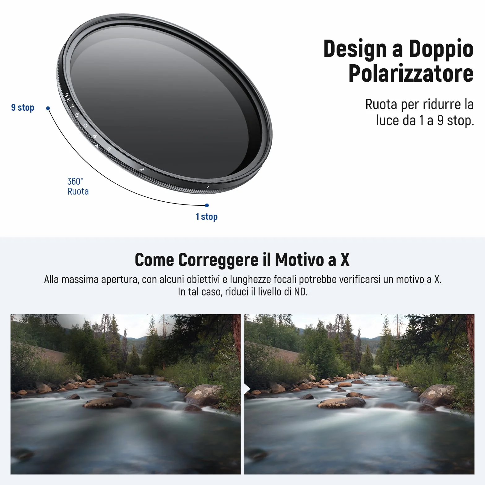 NEEWER BASICS Filtro ND Variabile da 67mm, Filtro ND2-400 a Densità Neutra Variabile Ruotabile con Riduzione della Luce 1-9 Stop con Rivestimento Anti Impronta, Telaio Sottile per Obiettivo Fotocamera