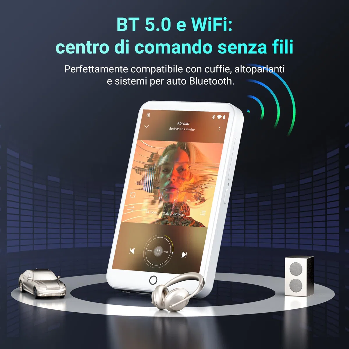 Lettore MP3 con Bluetooth e WiFi, Lettore MP3/MP4 Android 13 con Schermo Touch da 4" e Altoparlante, 3GB RAM e 32GB ROM, Lettore Musicale Spotify con Audible e Play Store
