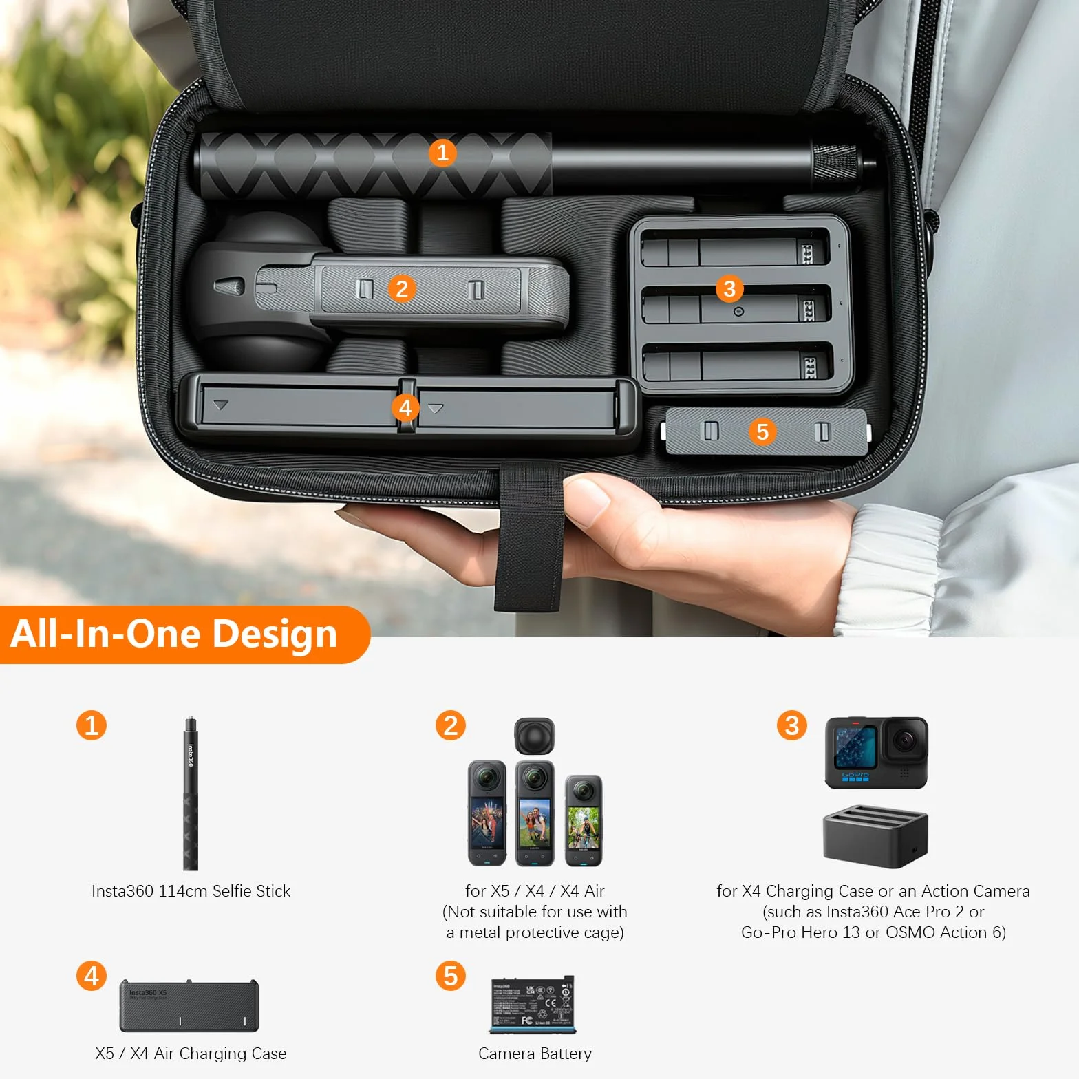 AMAZEAR Custodia da trasporto per accessori Insta360 X5 / X4 Air, Borsa impermeabile, Borsa a tracolla portatile per Insta360 X5 / X4 Air, Compatibile con asta selfie, Totalmente nero, Media