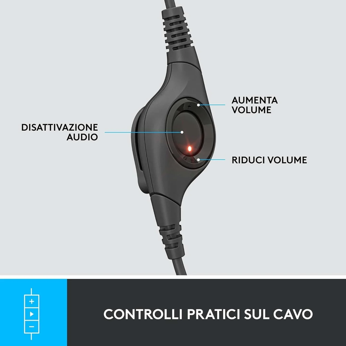Logitech H390 Cuffie Cablate Stereo con Microfono Cancellazione Rumore USB Nero