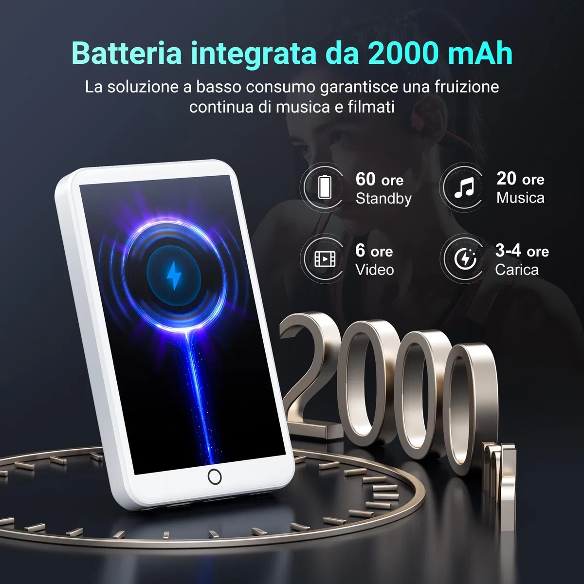 Lettore MP3 con Bluetooth e WiFi, Lettore MP3/MP4 Android 13 con Schermo Touch da 4" e Altoparlante, 3GB RAM e 32GB ROM, Lettore Musicale Spotify con Audible e Play Store
