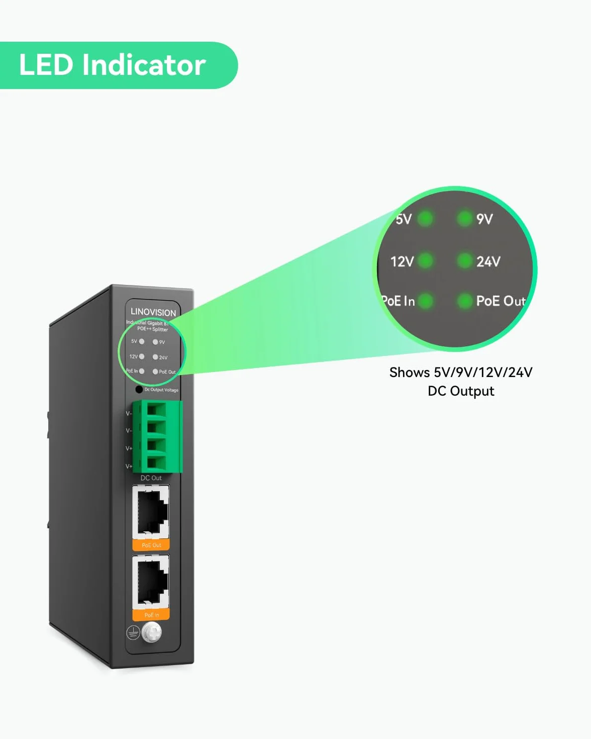 LINOVISION Splitter Poe++ Gigabit Industriale 90W con IEEE802.3bt e Uscita DC 5/9/12/24V, Montaggio su Guida DIN, da IEEE802.3bt a Poe e Alimentazione DC per Telecamere PTZ, Sistemi di Accesso