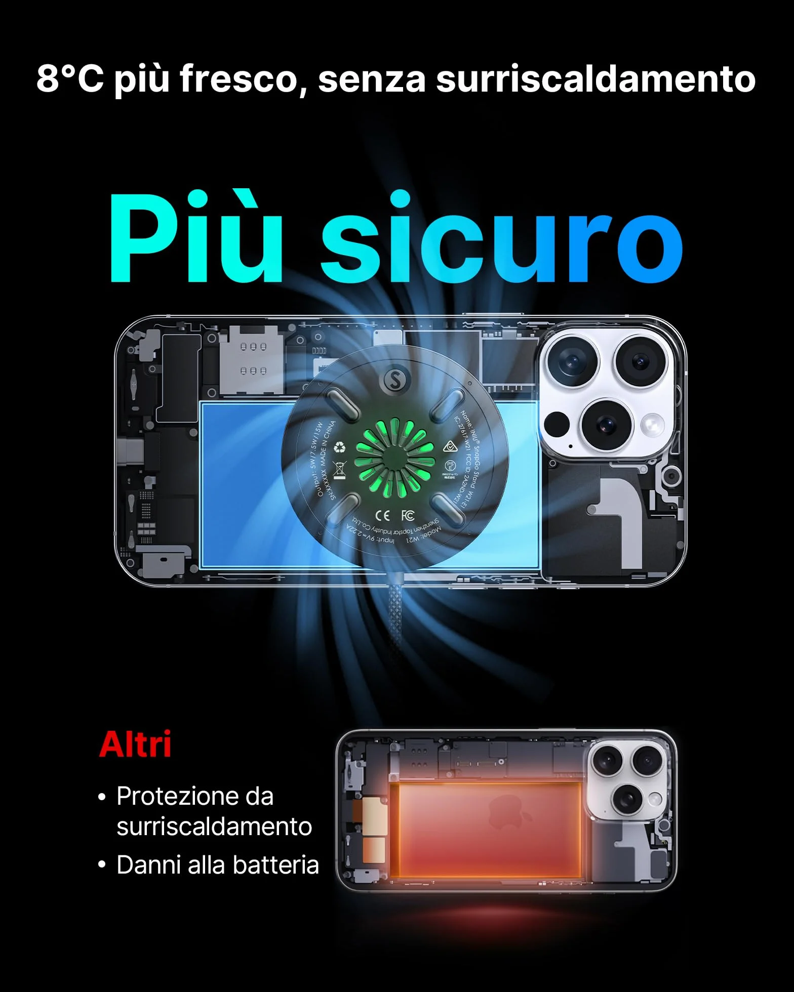 INIU Caricatore Wireless 2 in 1, 15W Certificato Qi2 Caricabatterie Magnetico, Stazione Ricarica Wireless Mag-Safe per iPhone 17 16 15 14 13 Pro Max Mini AirPods 4 3 2(con Adattatore USB C 20W)