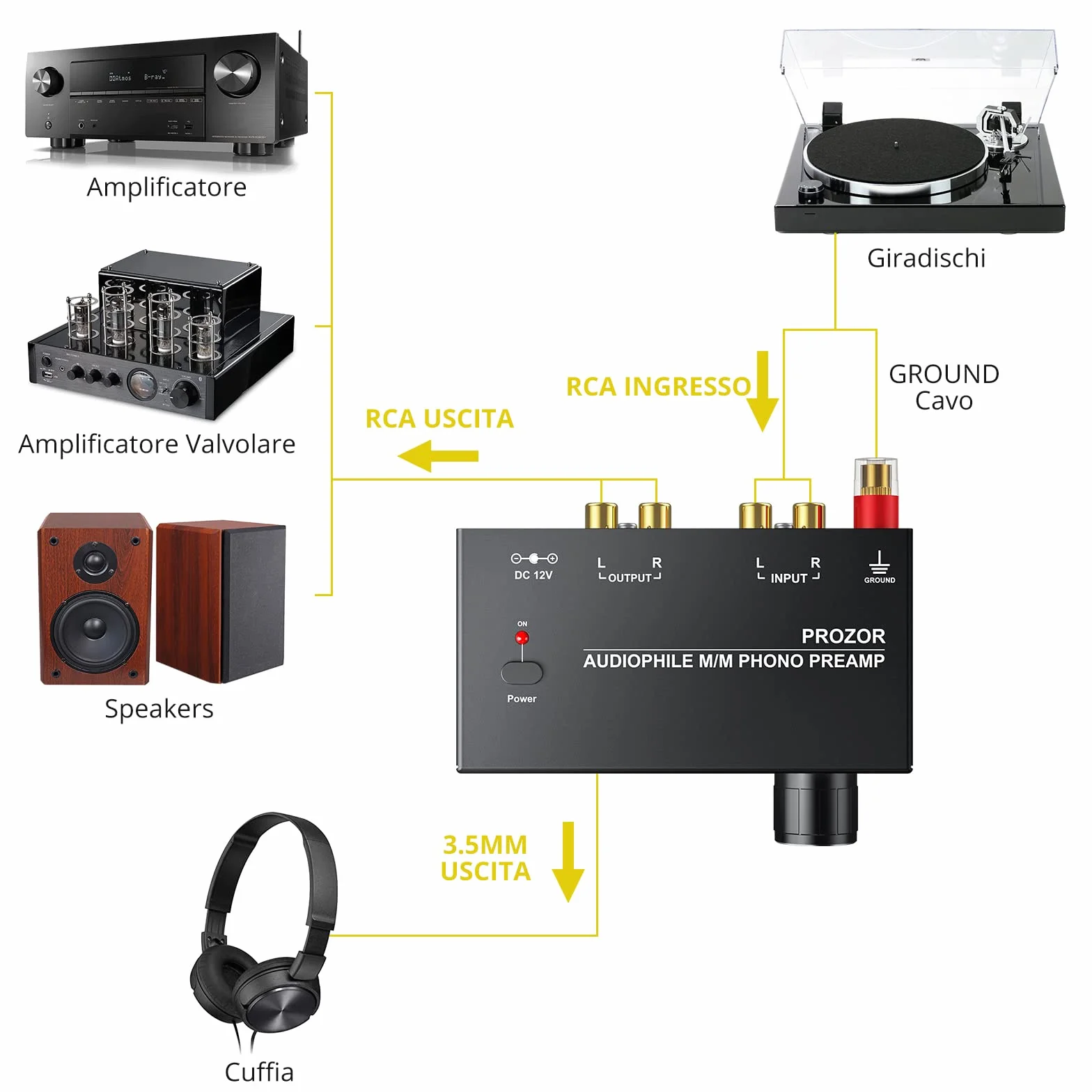 PROZOR Preamplificatore Phono Volume Regolabile Ingresso RCA Uscita RCA 1/4'' TRS PreAmp Audiophile Giradischi Nero